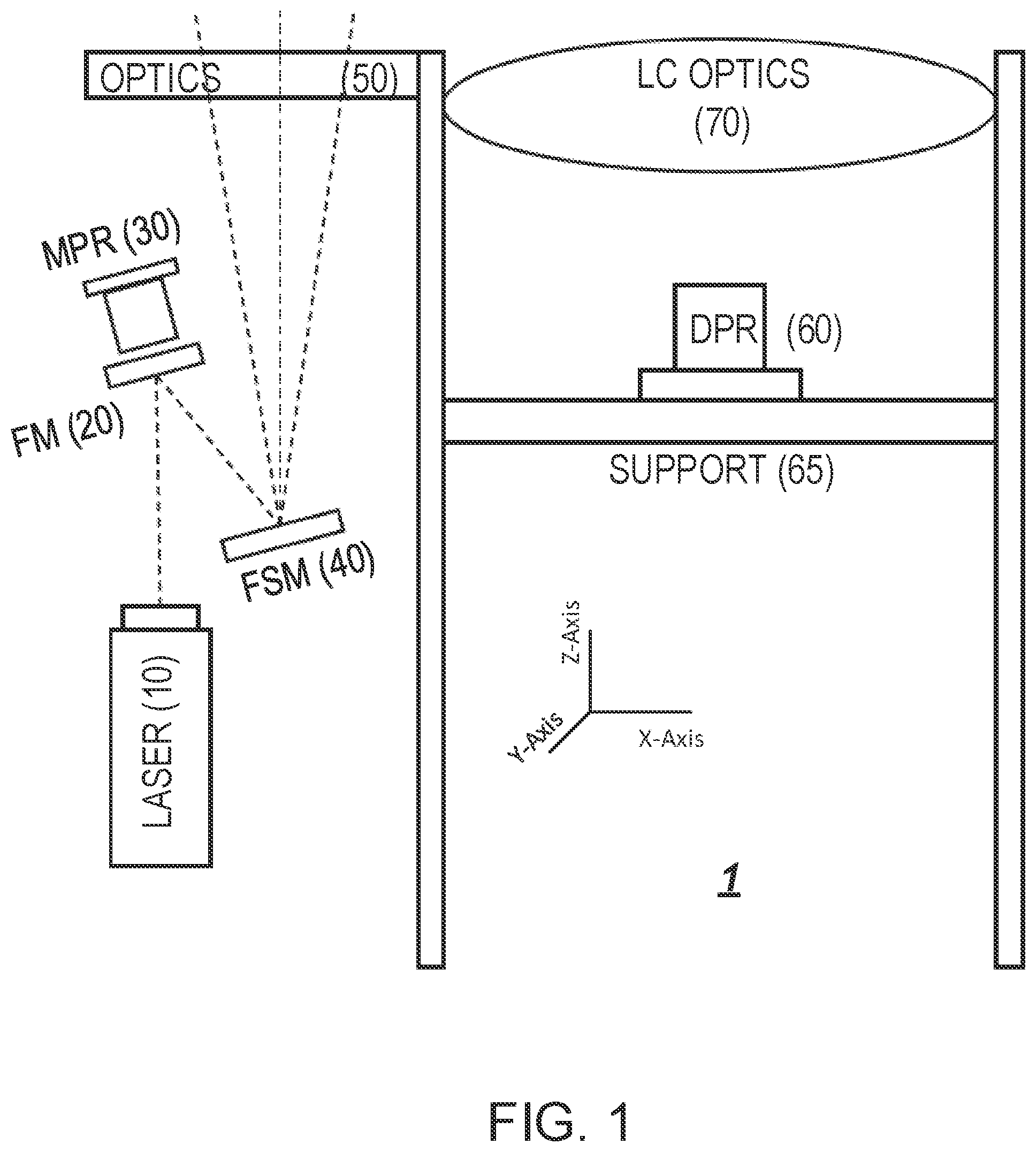 Patent US12422527 — Tracking laser range finder system and method — Figure 1