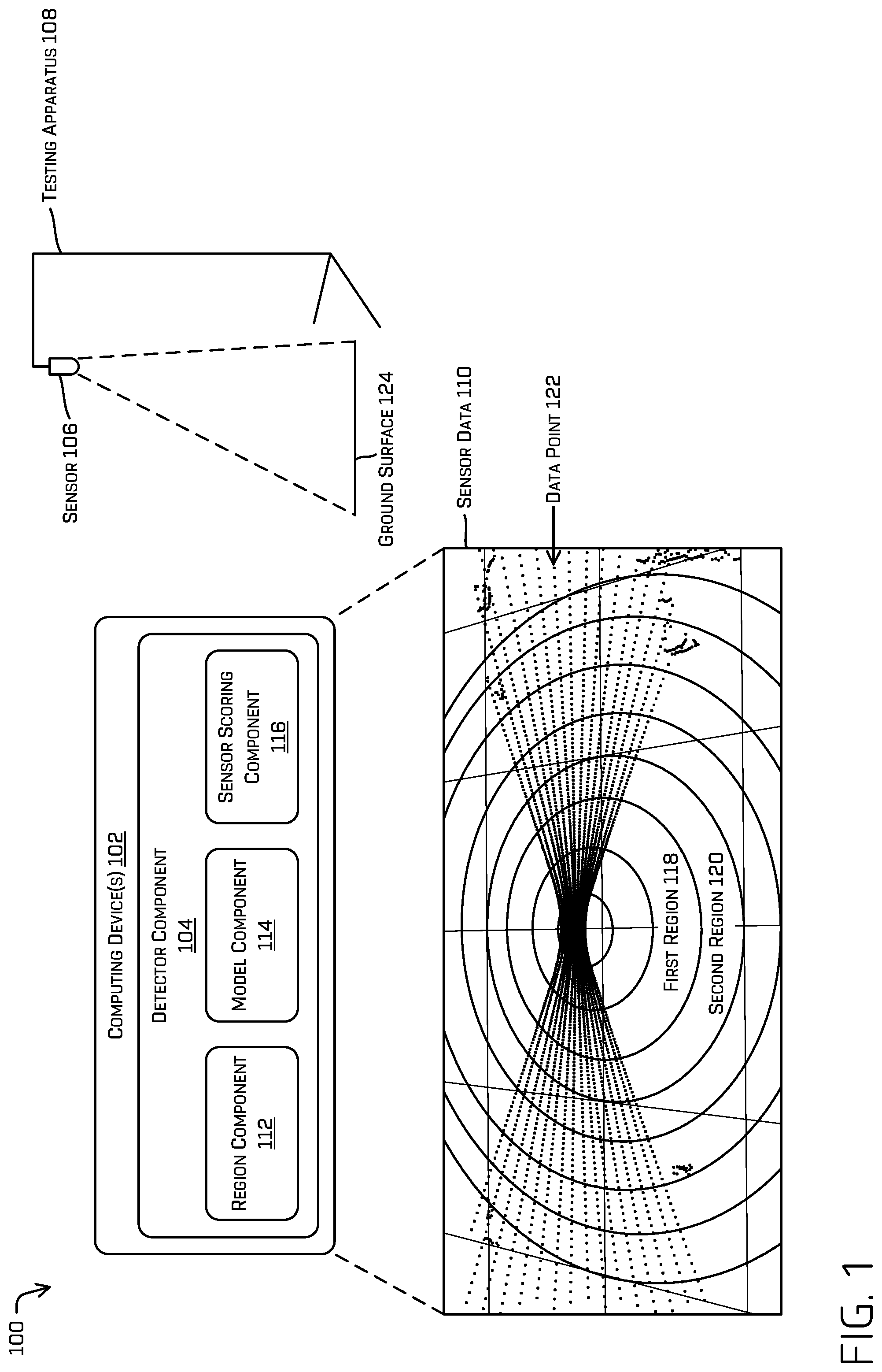 Patent US12422532 Figure 1 – Sensor calibration