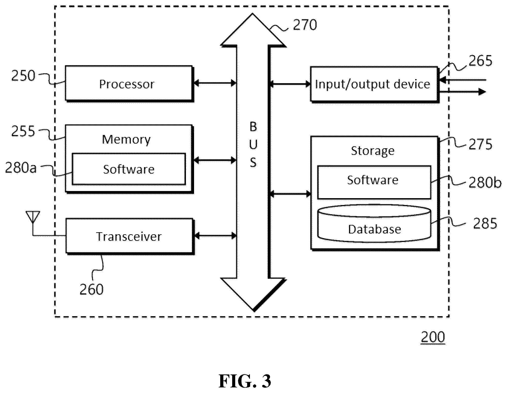Patent US12422535 Figure 3 – Method for calibration of camera and lidar, and computer program recorded on recording medium for executing method therefor