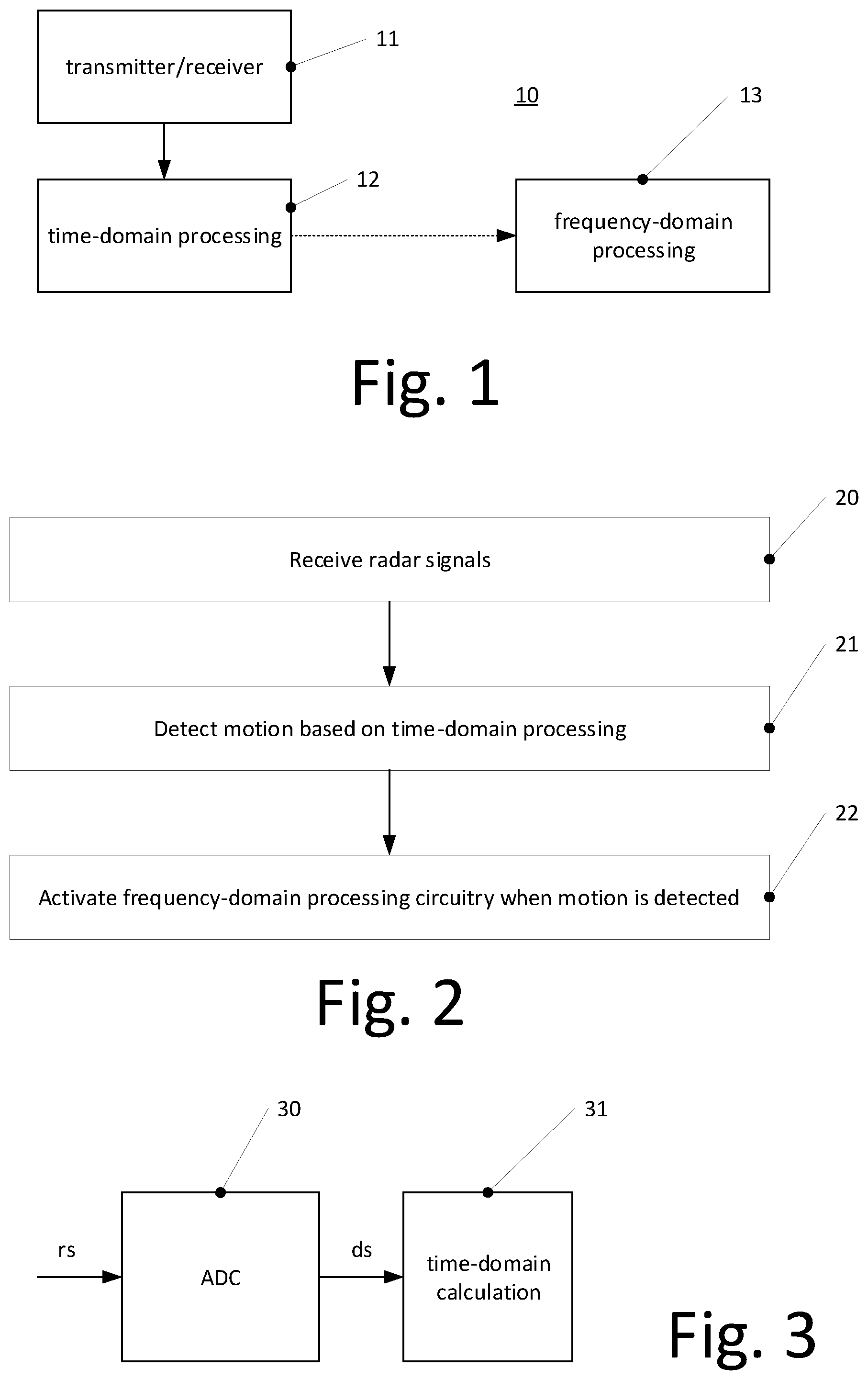 Patent US12422540 — Radar device and method — Figure 1