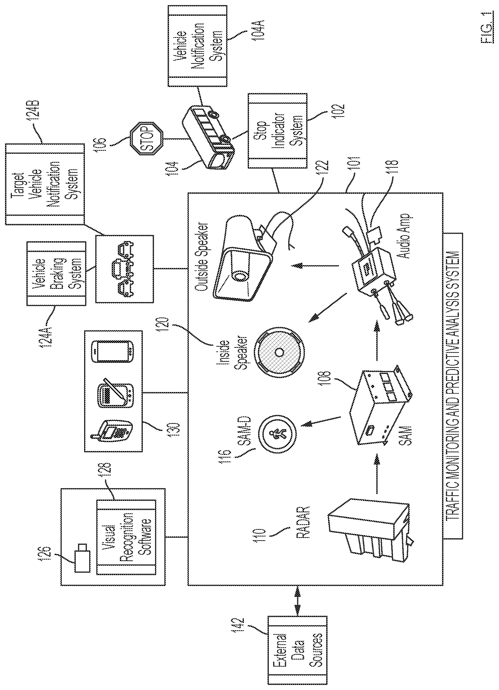 Patent US12422542 — Traffic monitoring and predictive analysis system for use with vehicle stop indicator systems using reaction time processing — Figure 1
