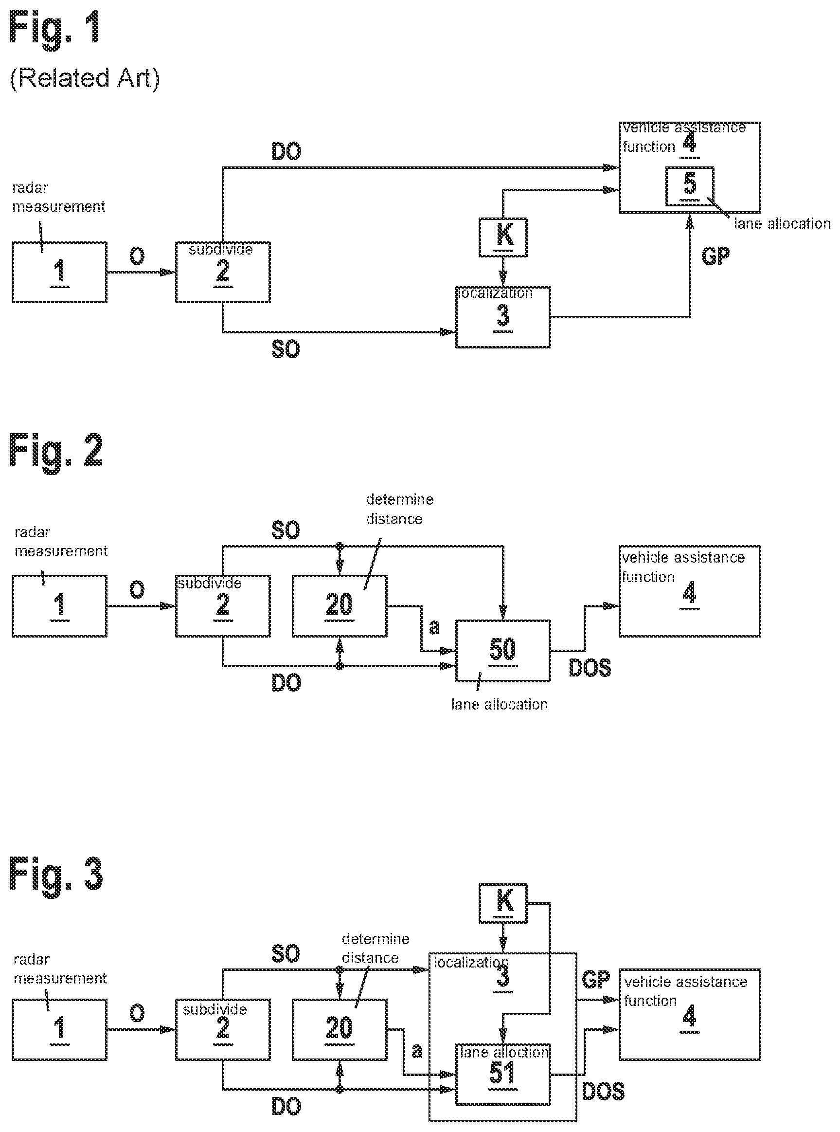 Patent US12422544 — Method for allocating dynamic objects to traffic lanes of a road — Figure 1
