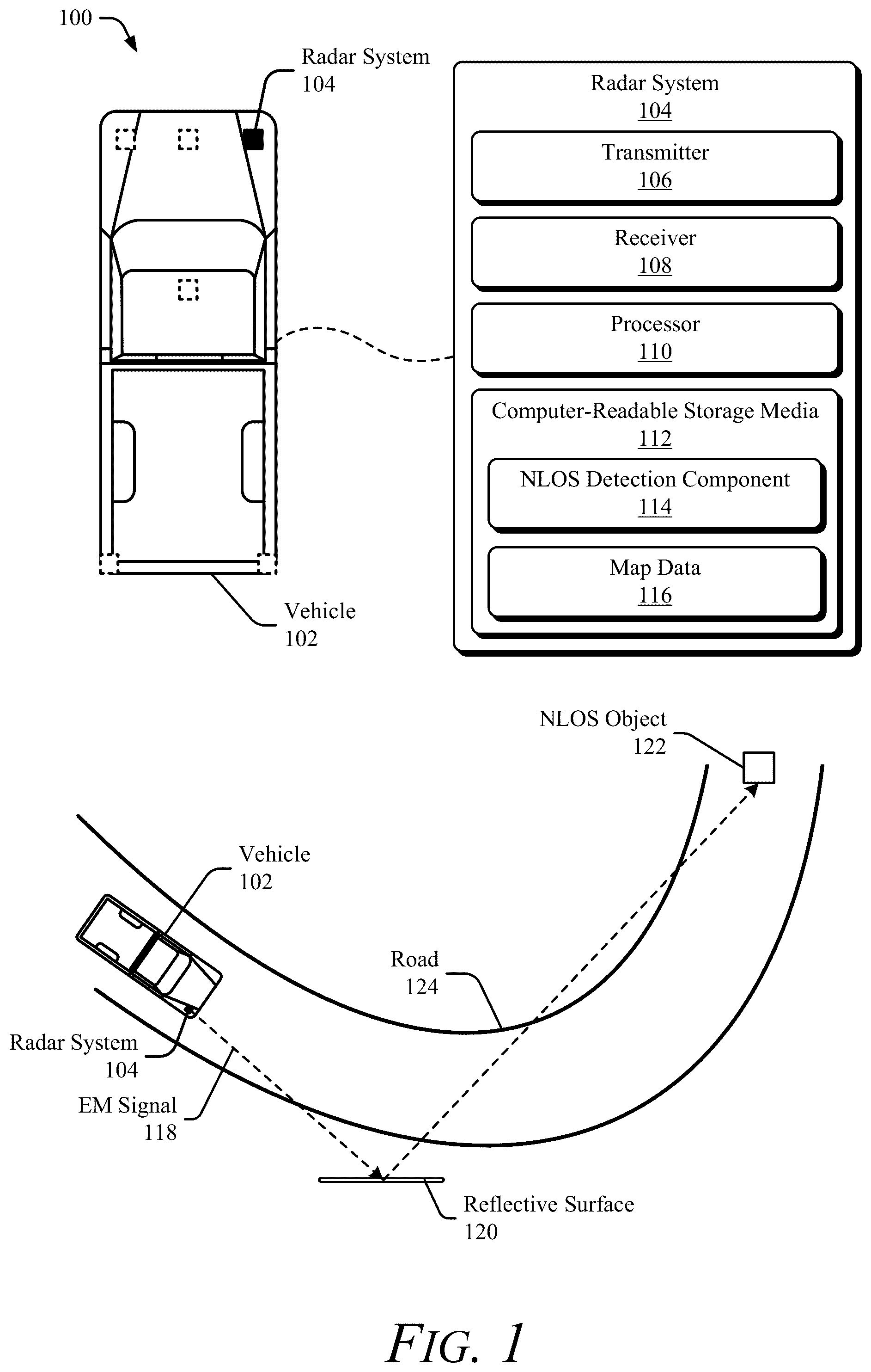 Patent US12422545 — Detection and localization of non-line-of-sight objects using multipath radar reflections and map data — Figure 1