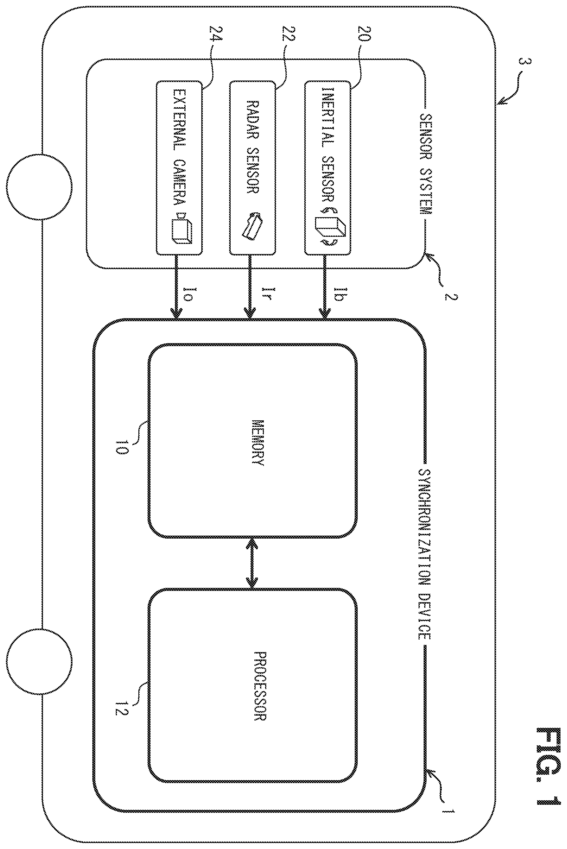 Patent US12422552 — Synchronization device, synchronization method, and synchronization program — Figure 1
