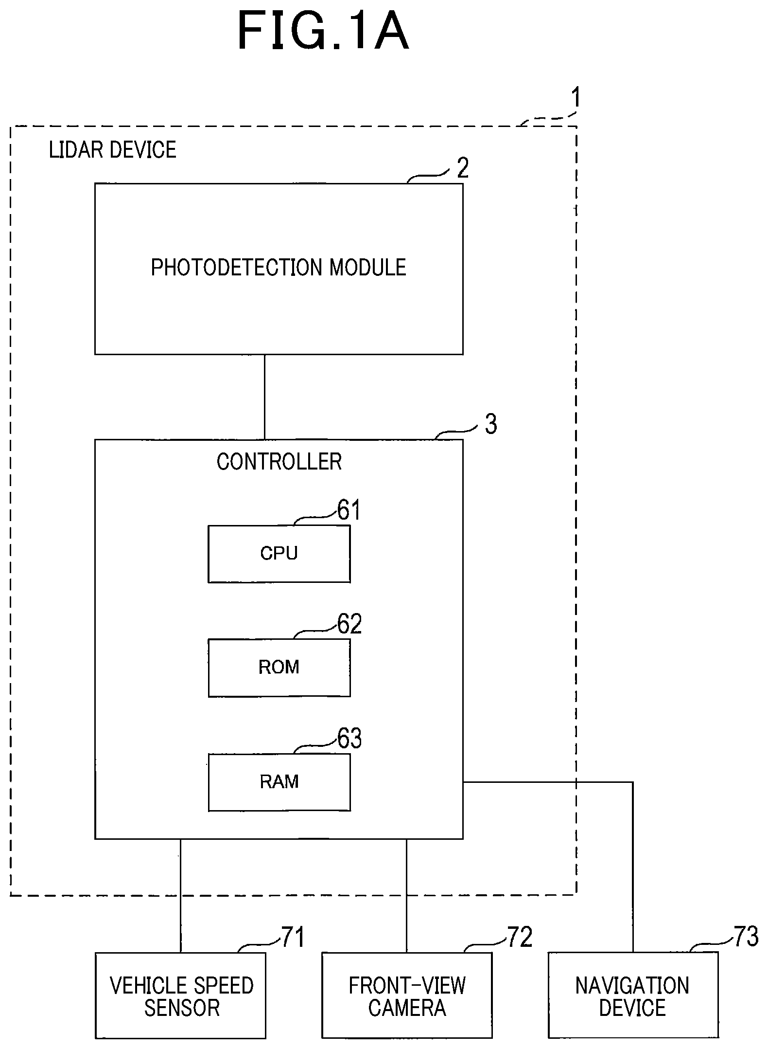 Patent US12422559 — Ranging device with improved sensitivity — Figure 1