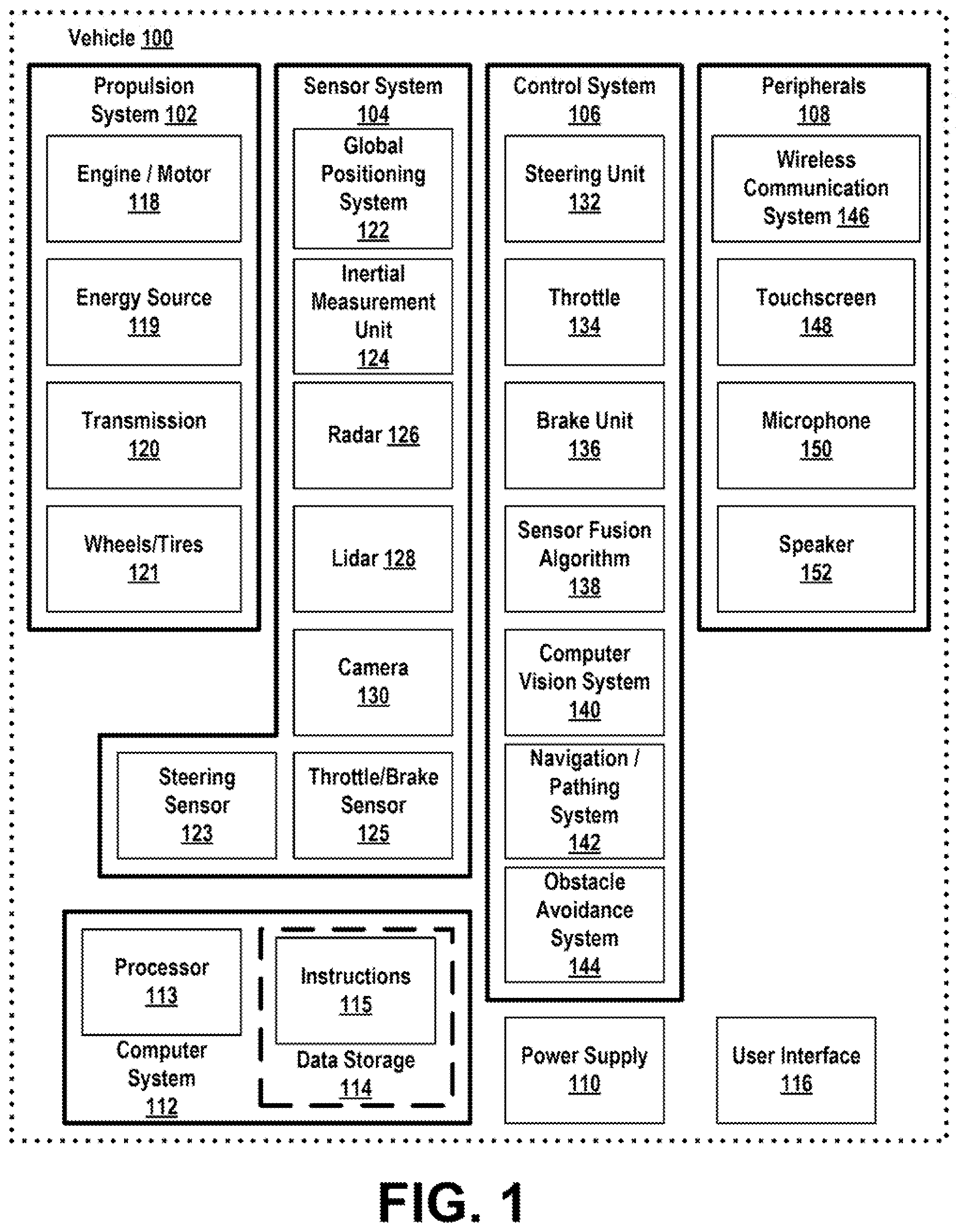 Patent US12422563 — Differential methods for environment estimation, lidar impairment detection, and filtering — Figure 1