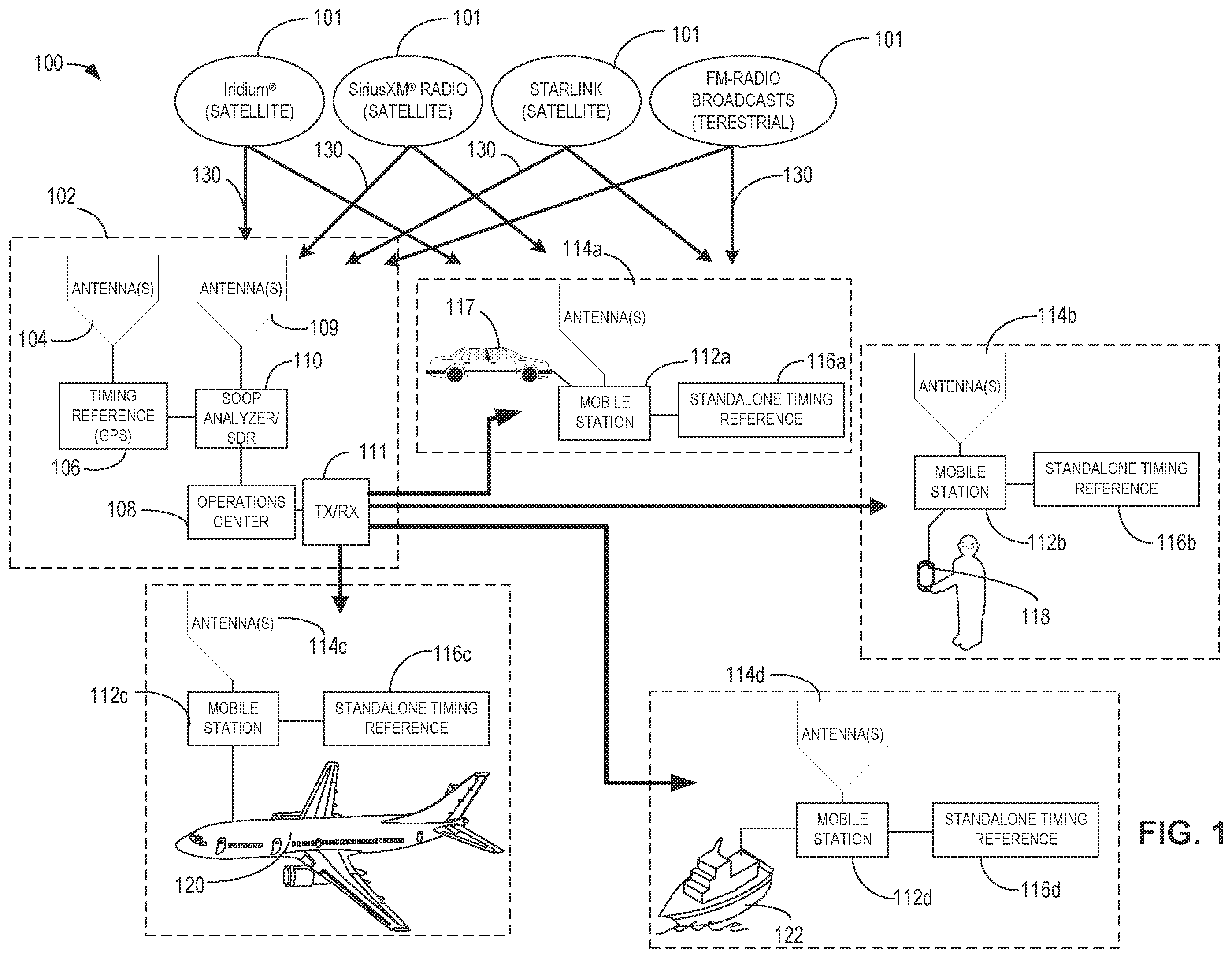 Patent US12422567 — Methods and apparatus to reduce communications for position, navigation and timing determinations — Figure 1