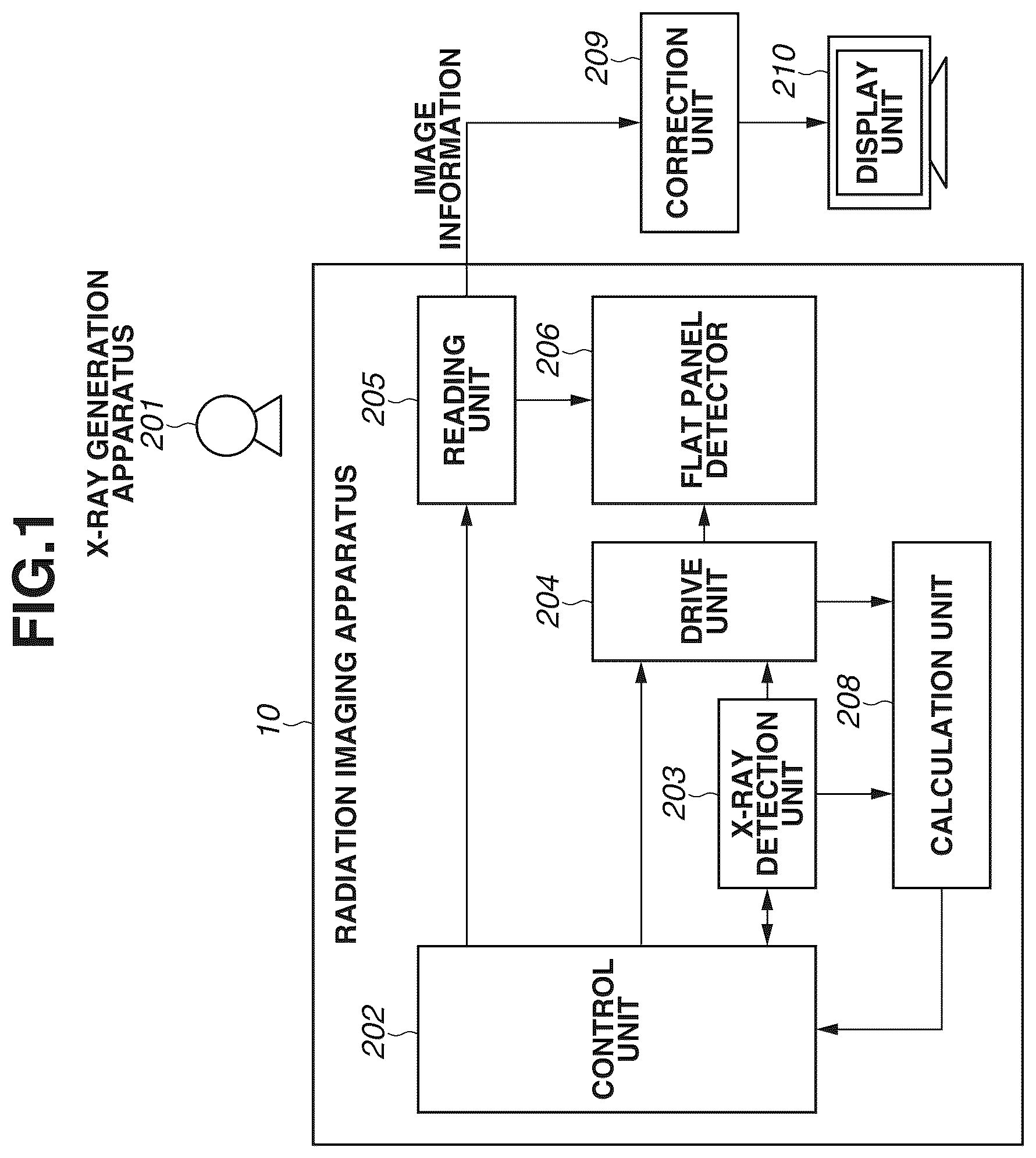 Patent US12422573 — Radiation imaging apparatus, radiation imaging system, and method for controlling radiation imaging apparatus — Figure 1
