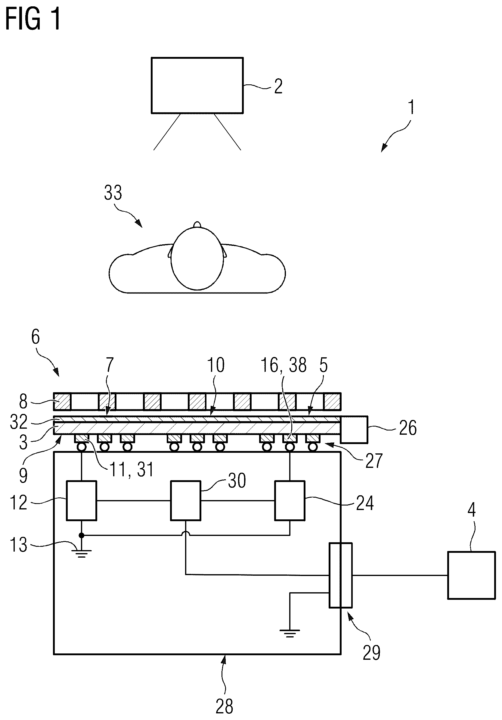 Patent US12422576 Figure 1 – X-ray facility and method for operating an X-ray facility