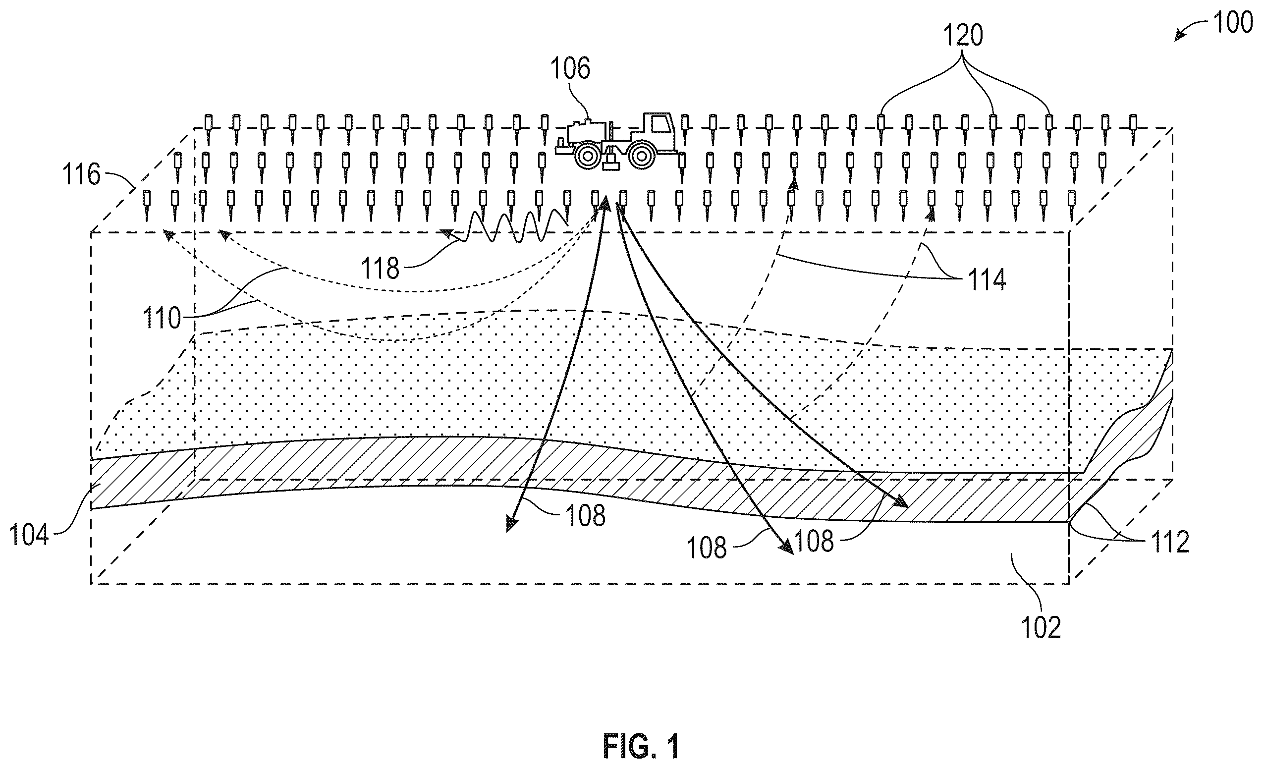 Patent US12422579 — System and method for forming a seismic velocity model and imaging a subterranean region — Figure 1