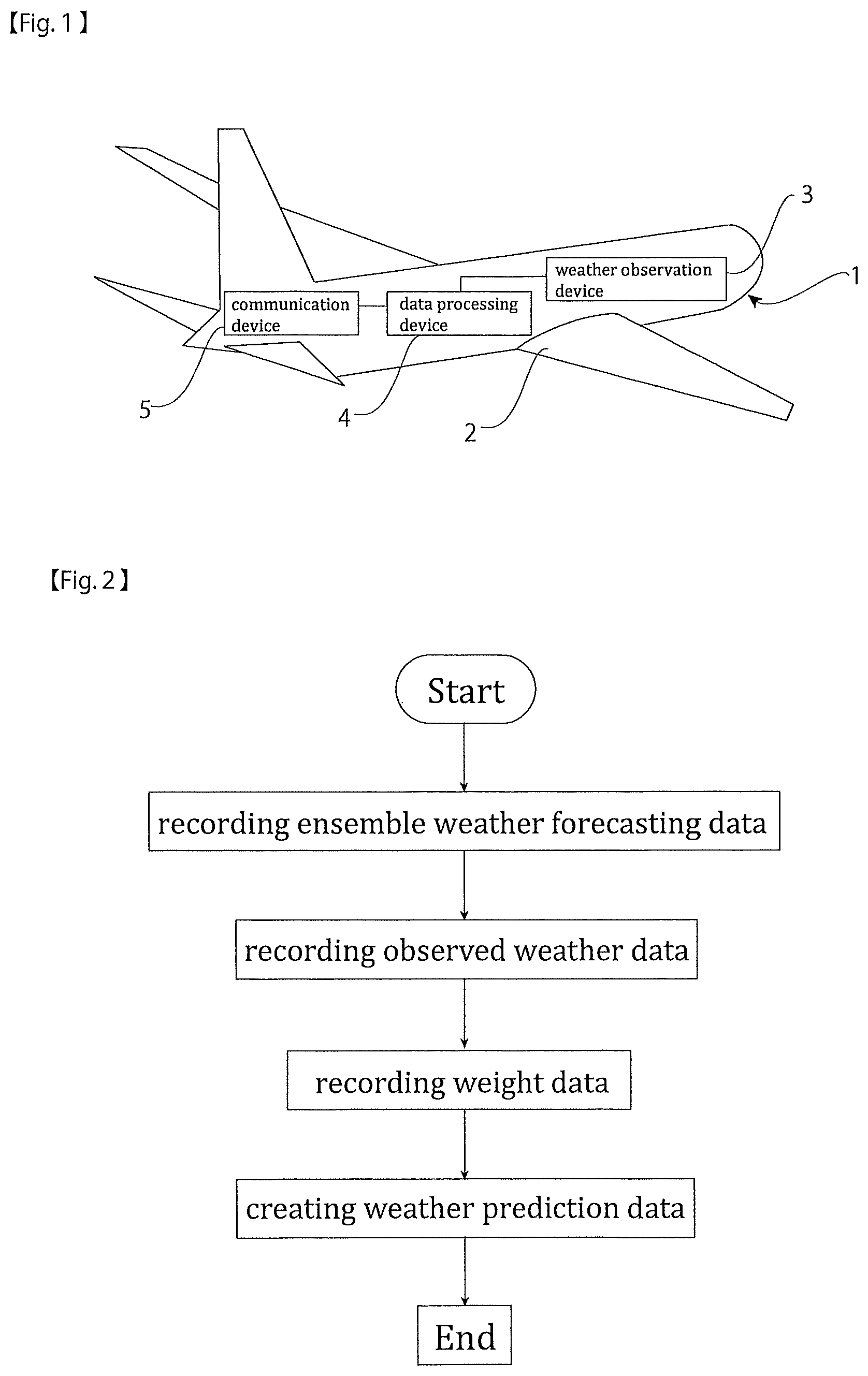 Patent US12422589 Figure 1 – Program product for creating weather prediction data, a method for creating weather prediction data, and a moving vehicle