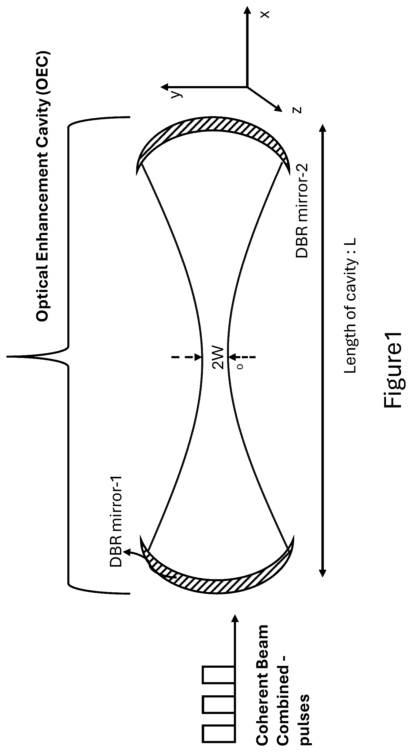 Patent US12422600 — Laser beam extraction using distributed bragg reflector (DBR) mirror systems with a piezoelectric layer — Figure 1