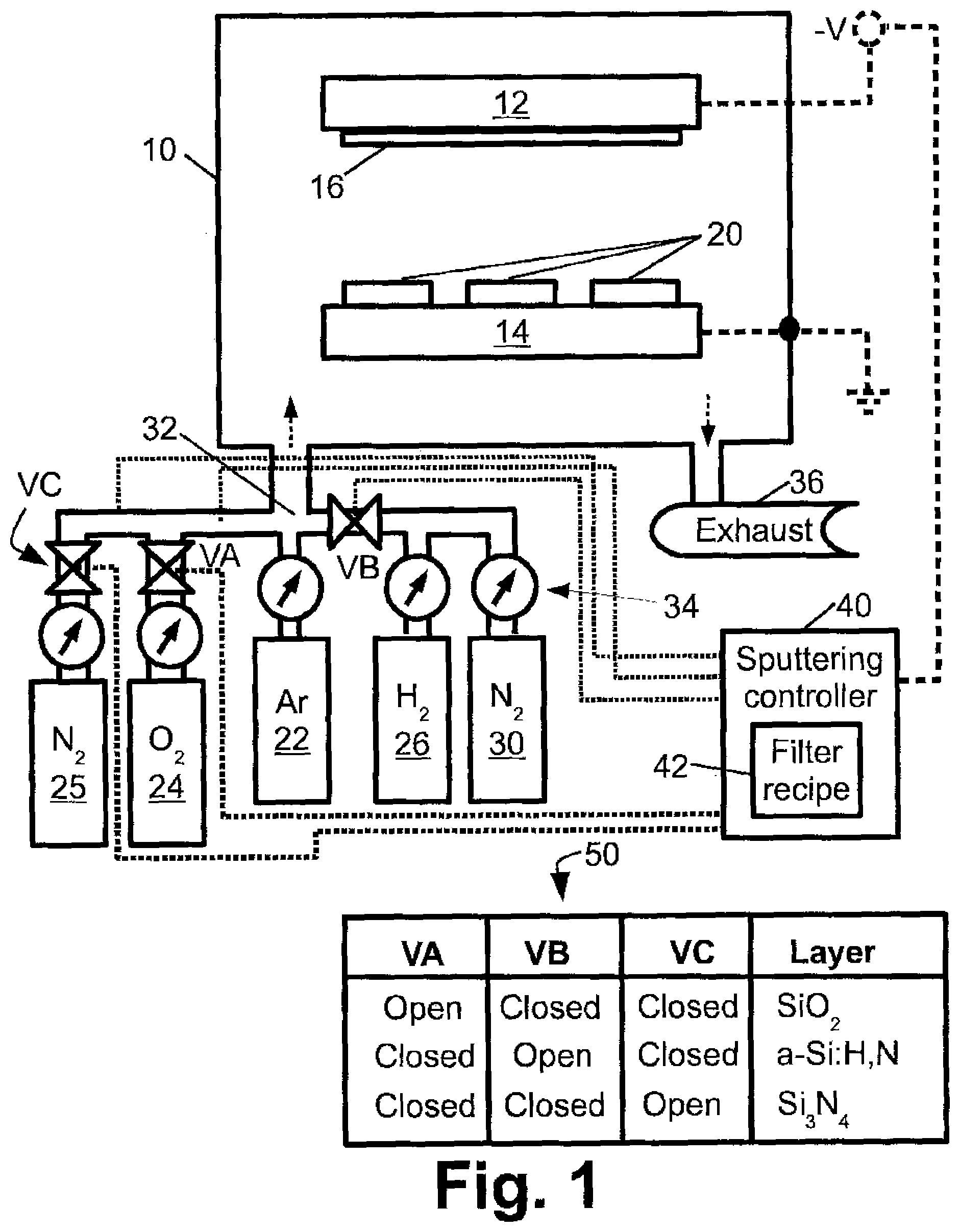 Patent US12422605 — Near infrared optical interference filters with improved transmission — Figure 1