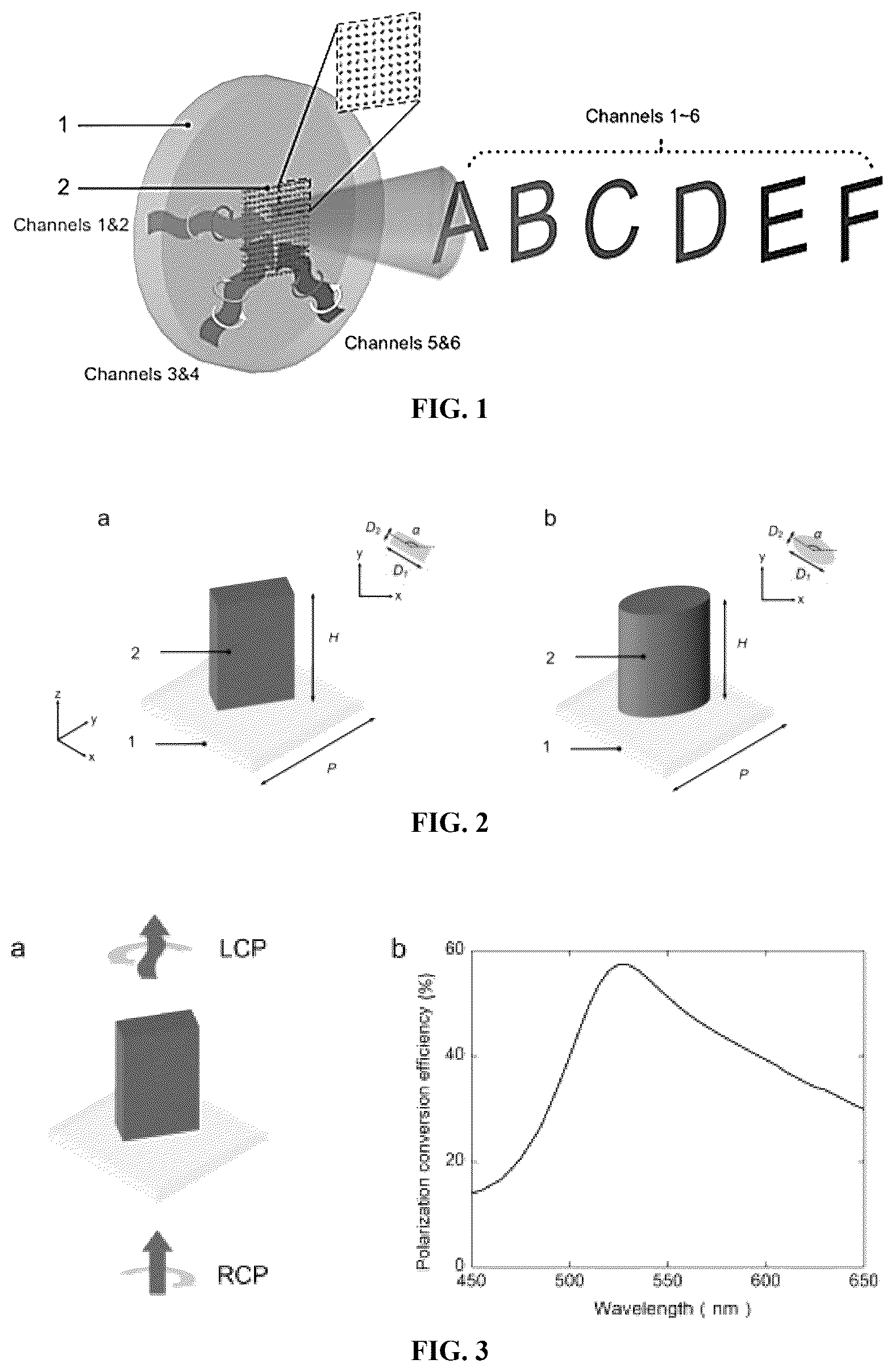 Patent US12422609 Figure 1 – Planar-waveguide-based multi-channel crosstalk-free metasurface holographic device