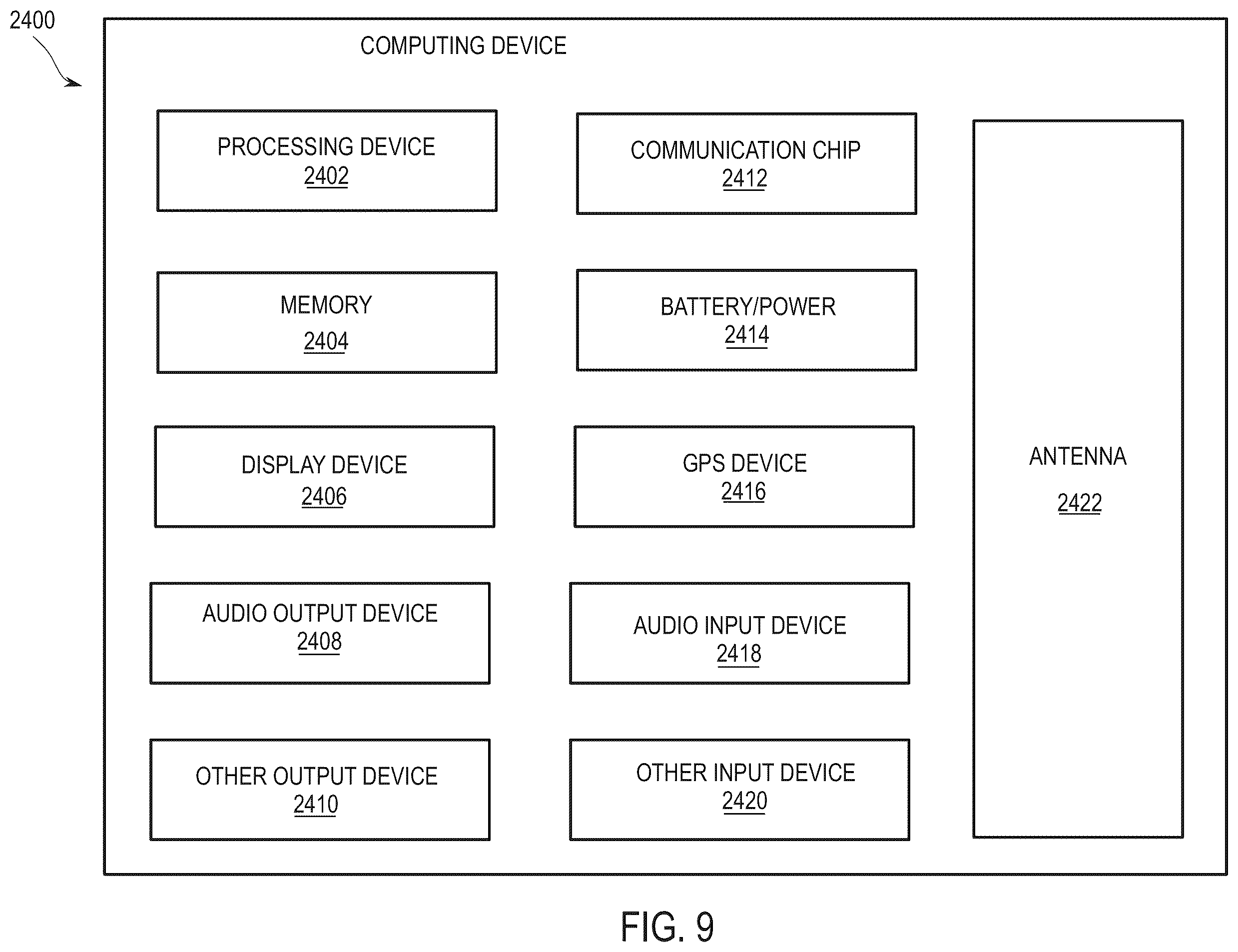 Patent US12422615 Figure 7 – Nested glass packaging architecture for hybrid electrical and optical communication devices