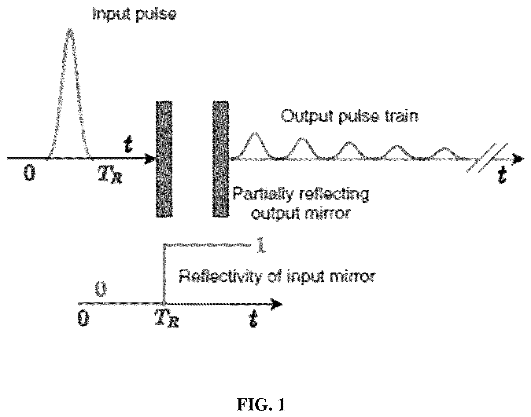 Patent US12422621 — Spectral compression system and methods of using same — Figure 1