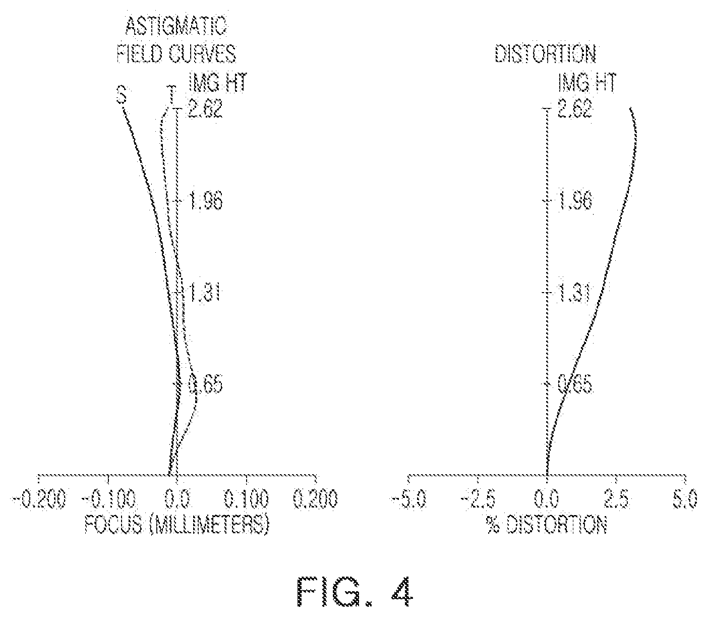 Patent US12422647 Figure 4 – Optical imaging system