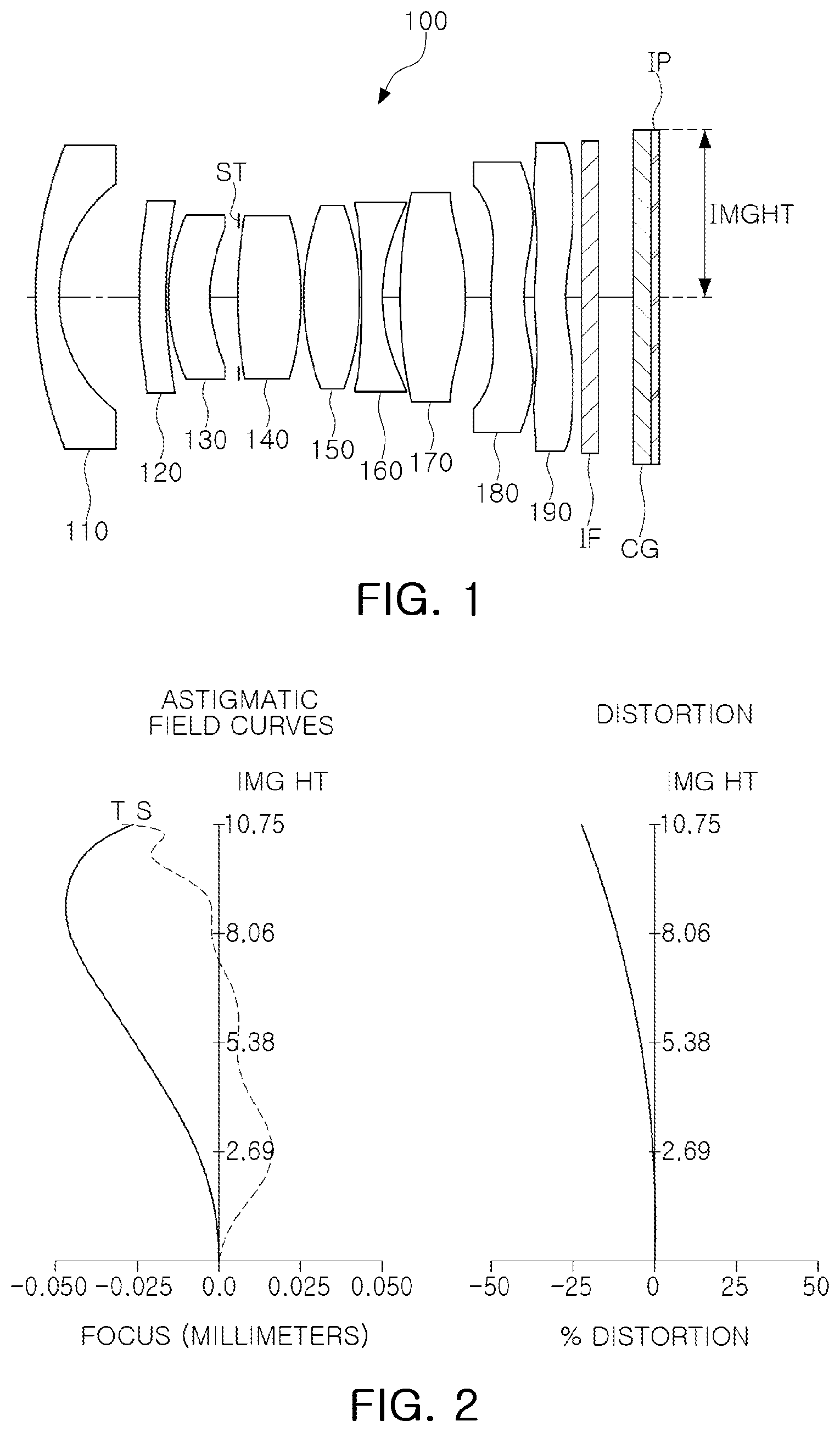Patent US12422648 — Imaging lens system — Figure 1