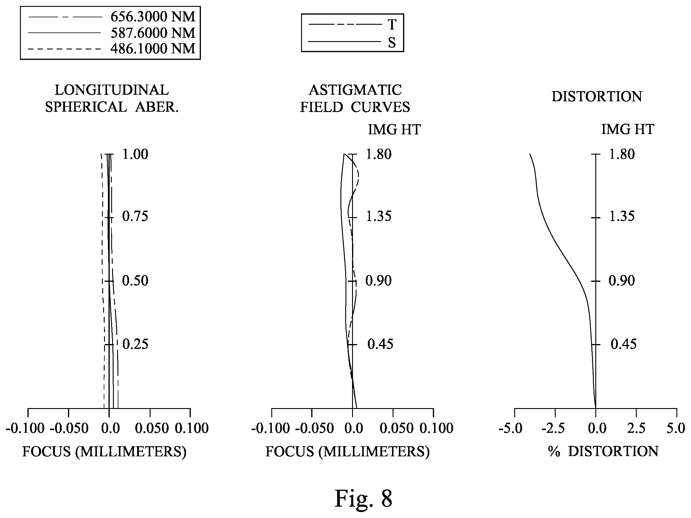 Patent US12422650 Figure 12 – Image capturing system lens assembly, imaging apparatus and electronic device