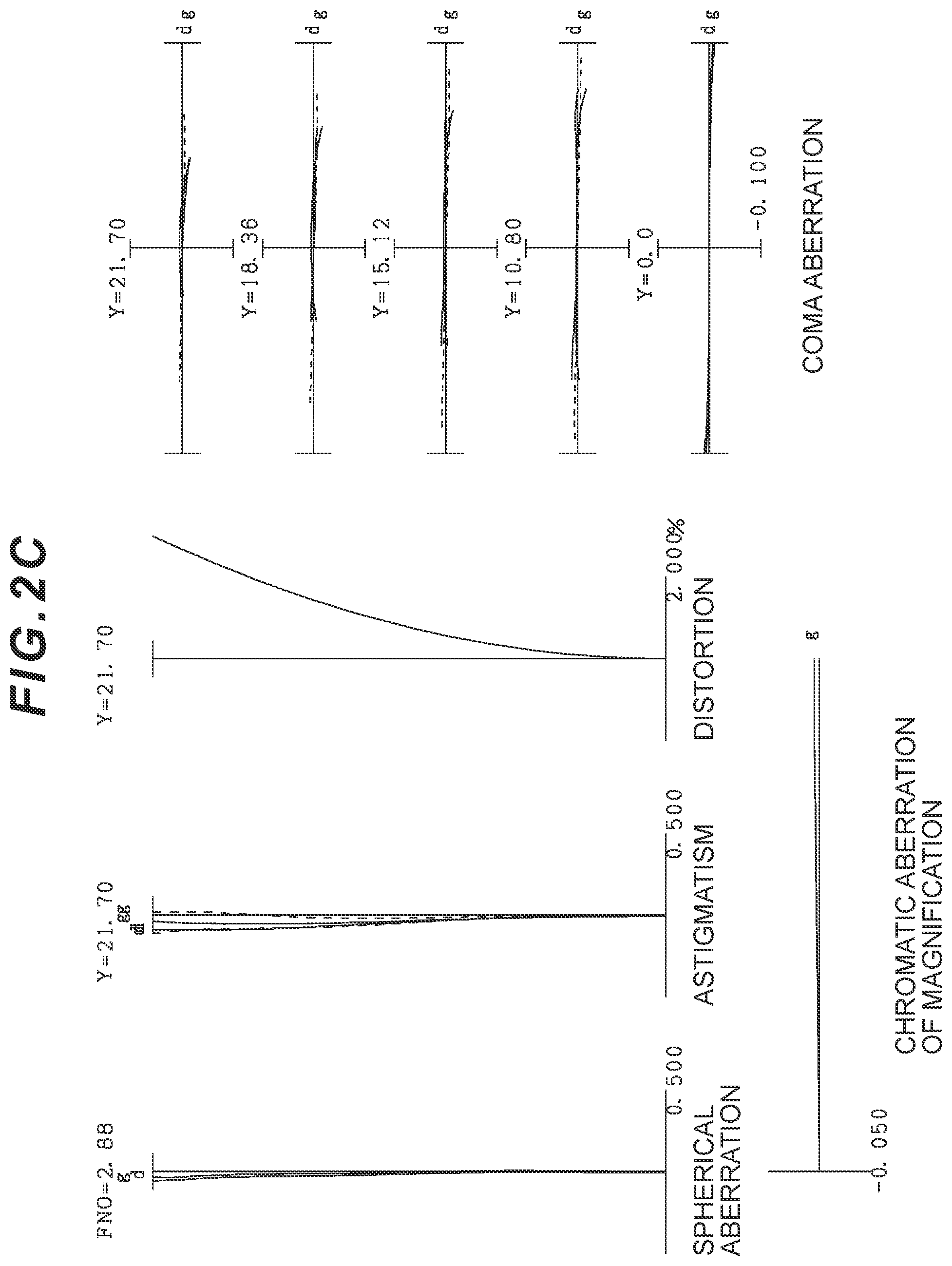 Patent US12422654 Figure 4 – Zoom optical system, optical device, and method for manufacturing zoom optical system