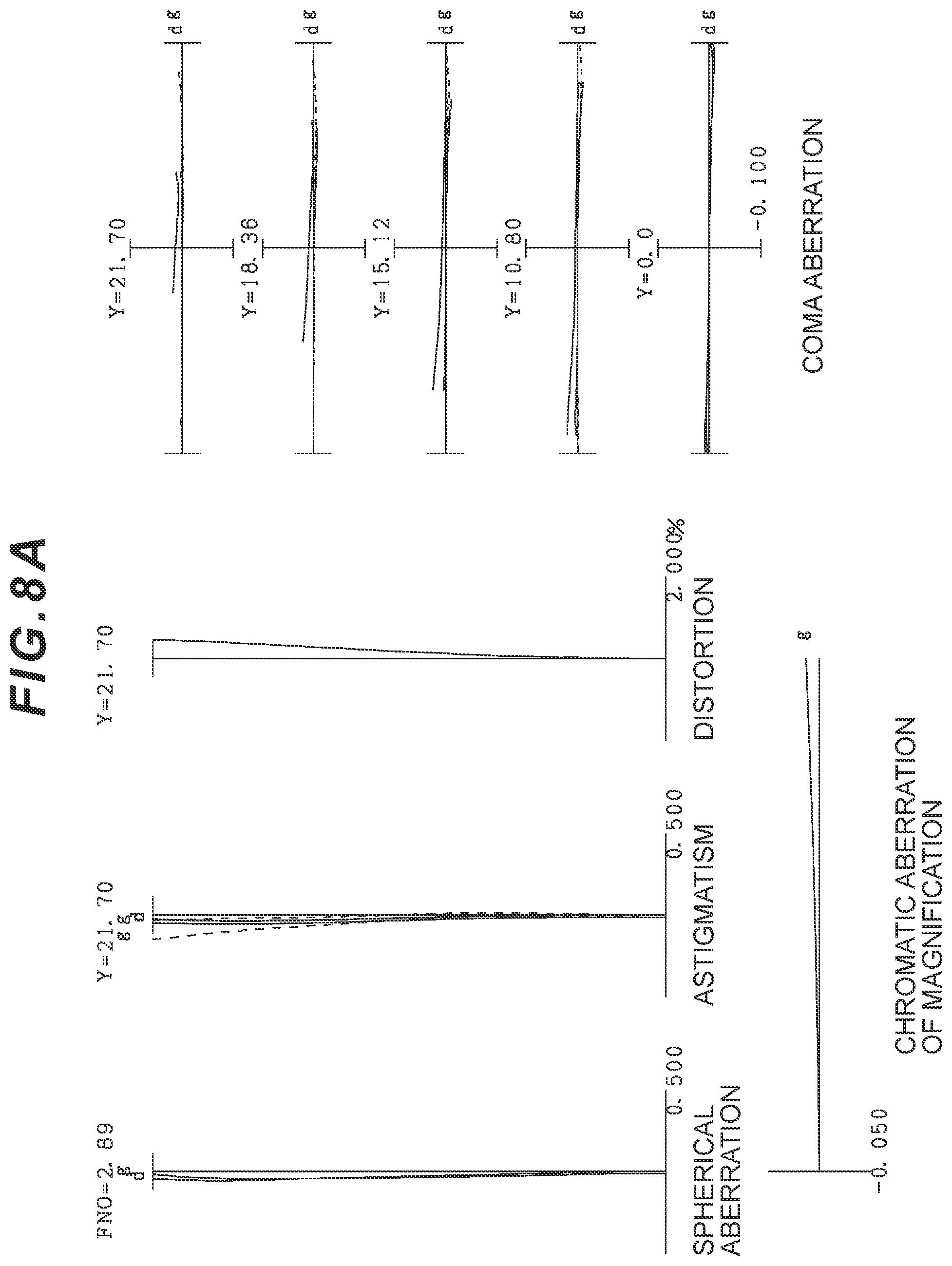Patent US12422654 Figure 14 – Zoom optical system, optical device, and method for manufacturing zoom optical system