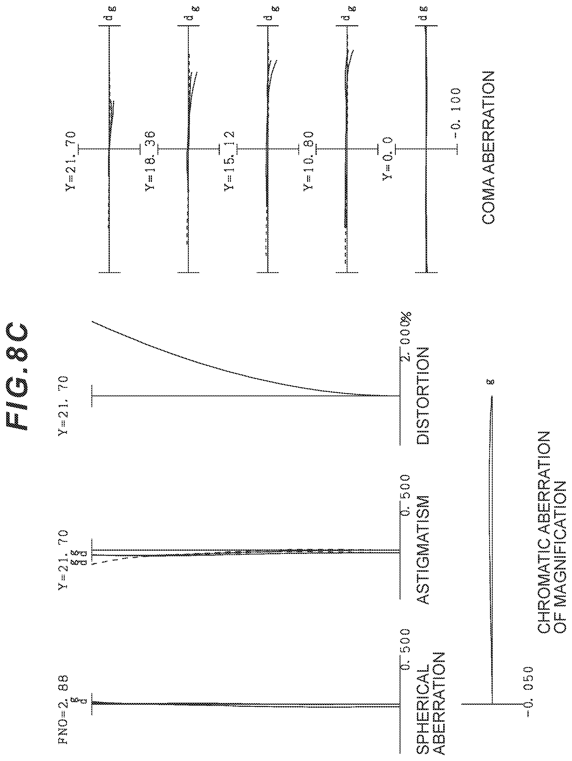 Patent US12422654 Figure 16 – Zoom optical system, optical device, and method for manufacturing zoom optical system