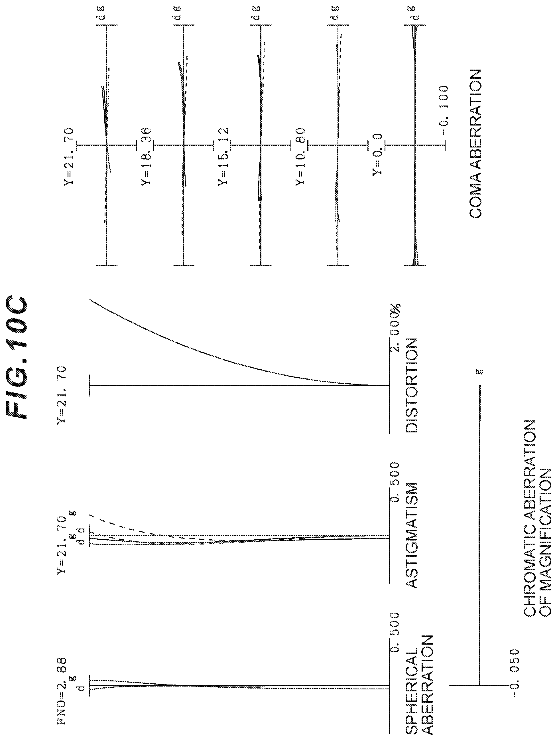 Patent US12422654 Figure 20 – Zoom optical system, optical device, and method for manufacturing zoom optical system