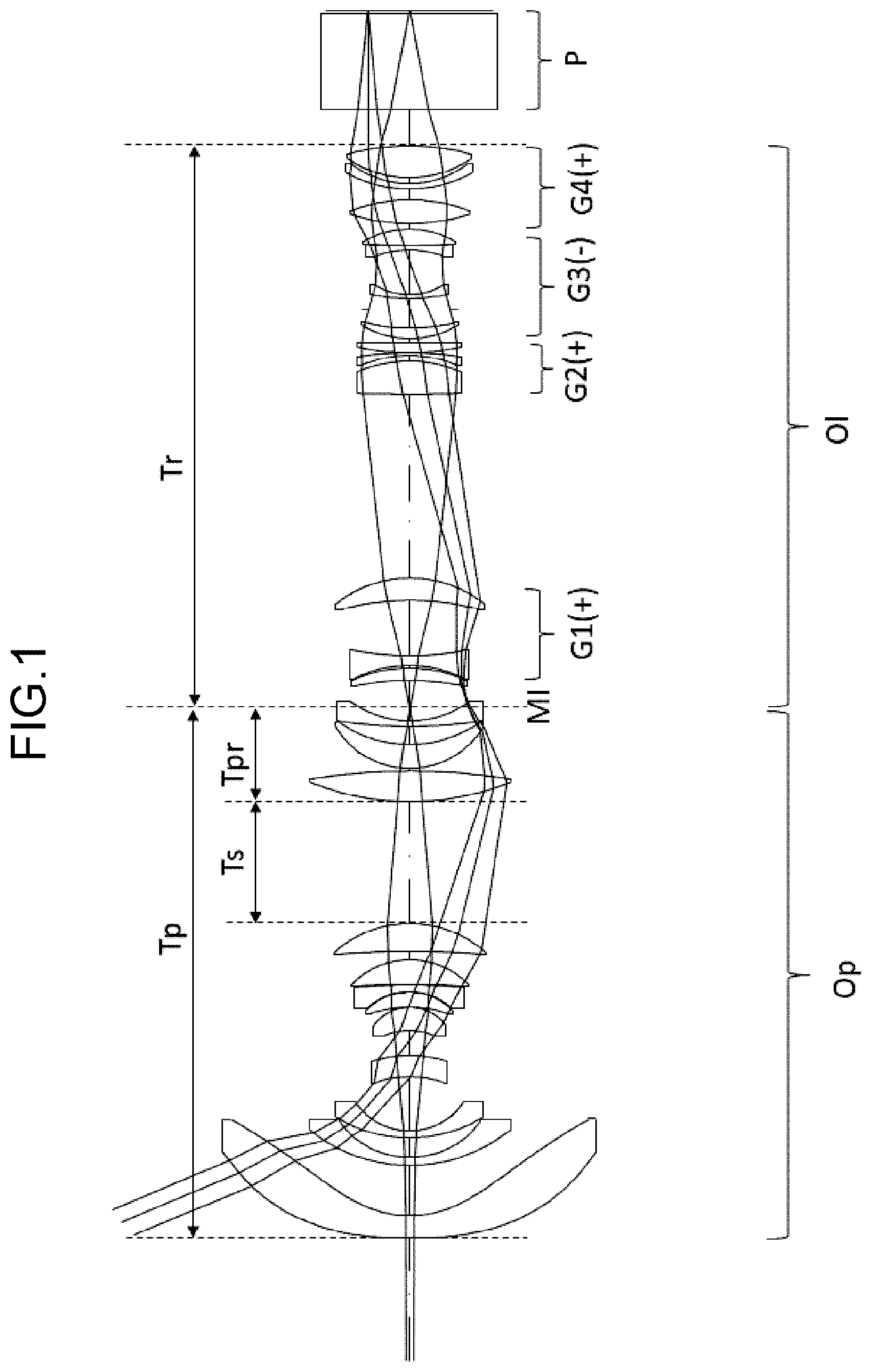 Patent US12422655 — Optical system, image projection apparatus, and imaging apparatus — Figure 1