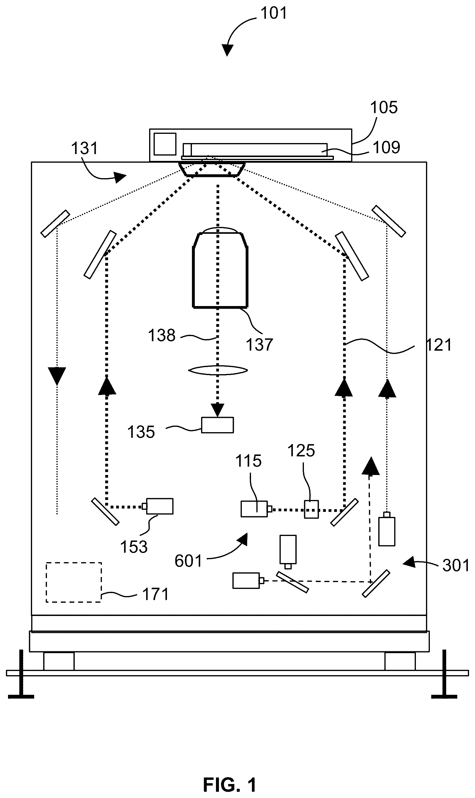 Patent US12422660 — Microscope for imaging samples within wells of multi-well plates hold by stage and beam homogenizer for homogenizing beam — Figure 1