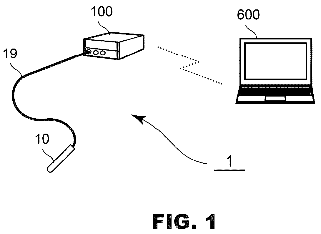 Patent US12422663 Figure 1 – Camera head and imaging system