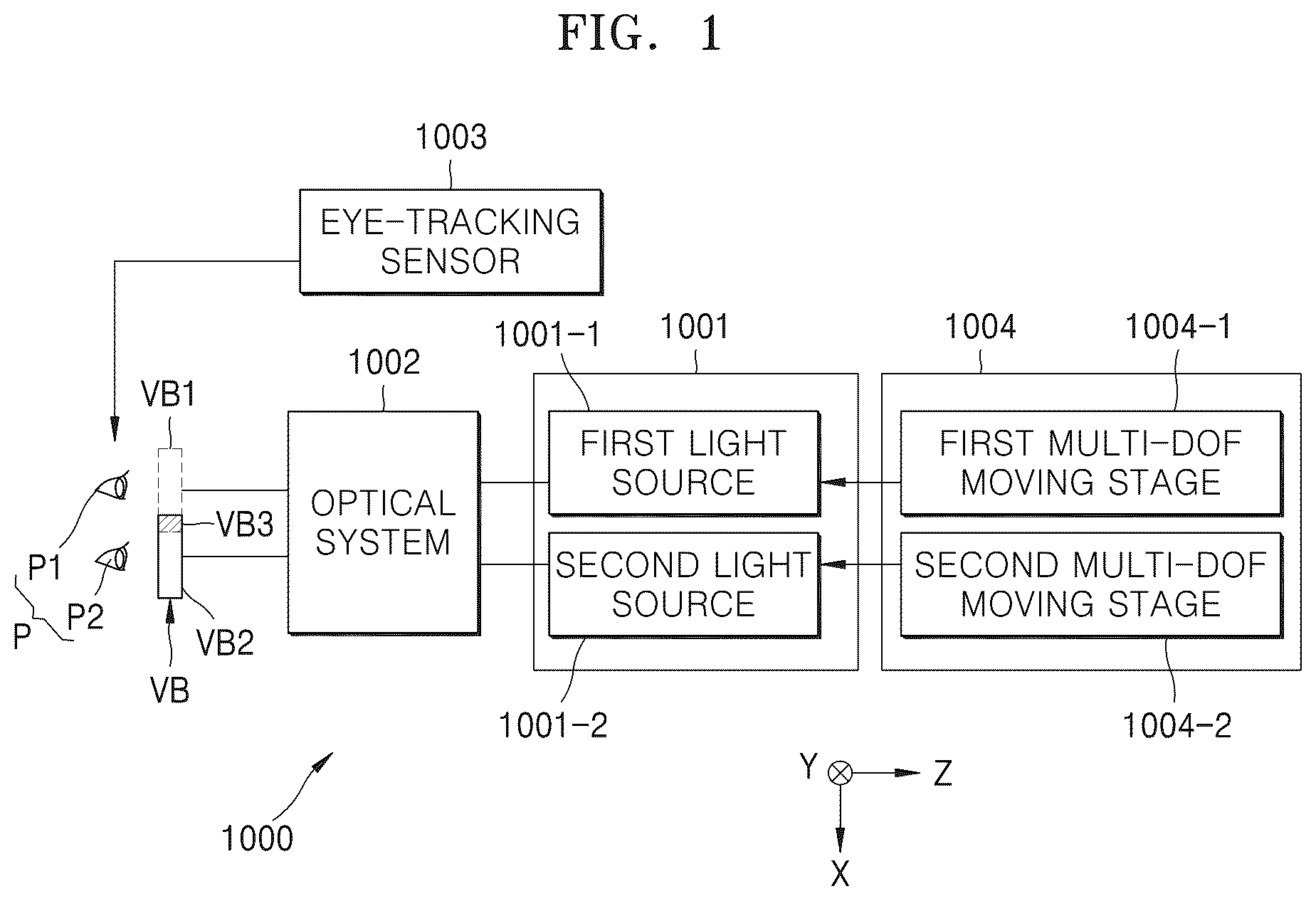 Patent US12422673 Figure 1 – Multi-DOF moving stage and display apparatus including the same