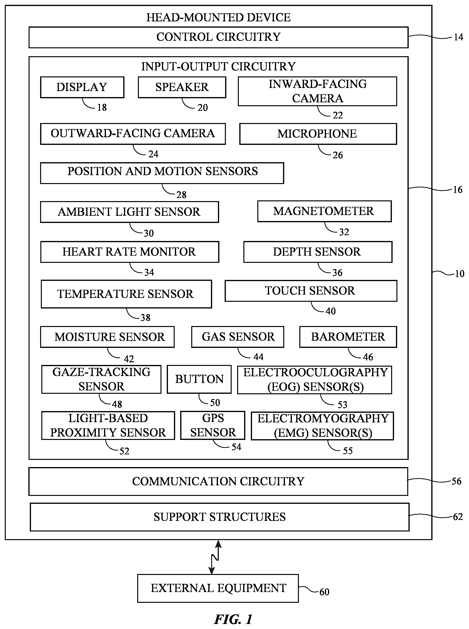 Patent US12422682 — Adjusting a tunable lens in an electronic device — Figure 1