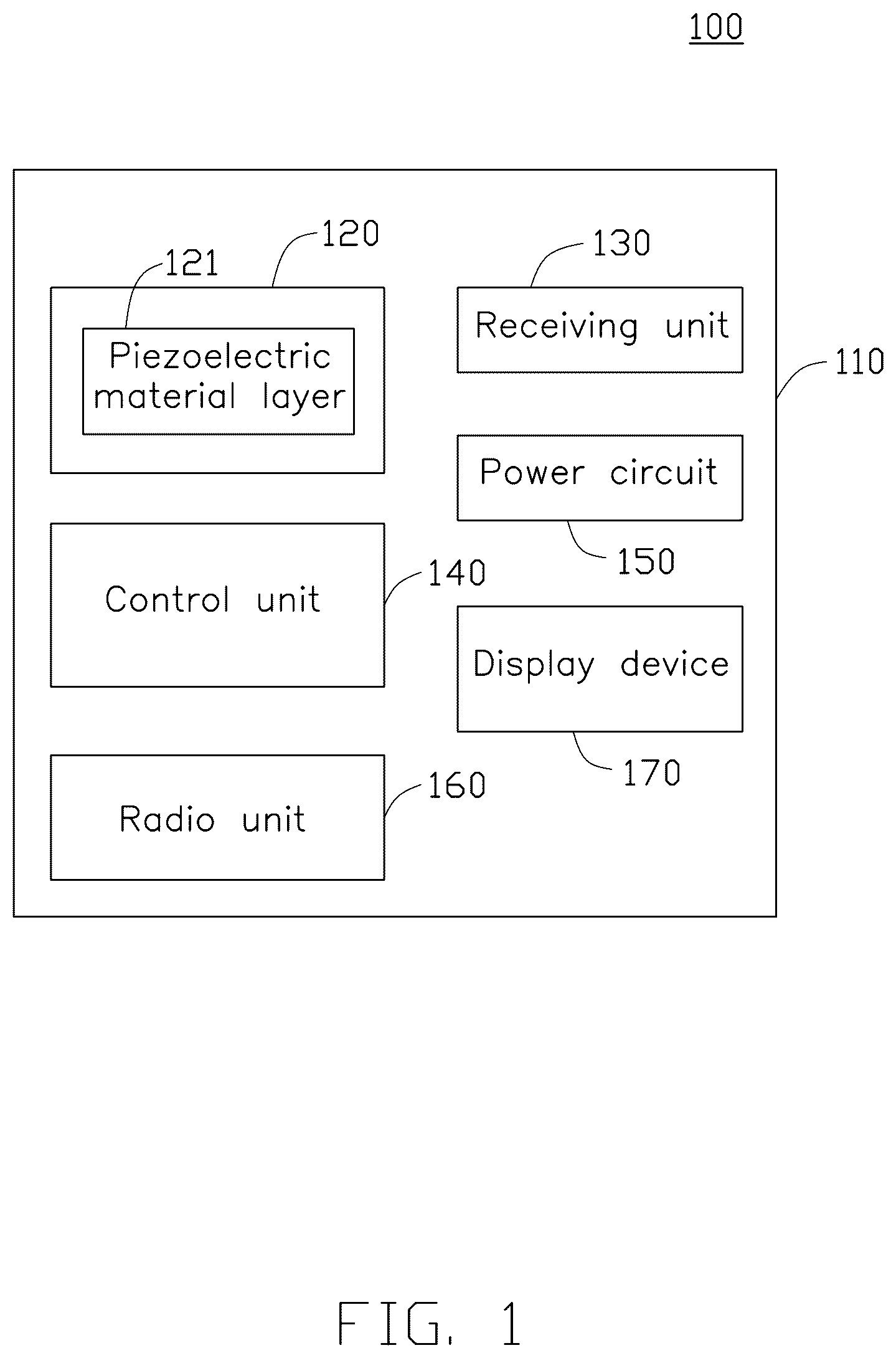 Patent US12422686 Figure 1 – Smart glasses and wearable system