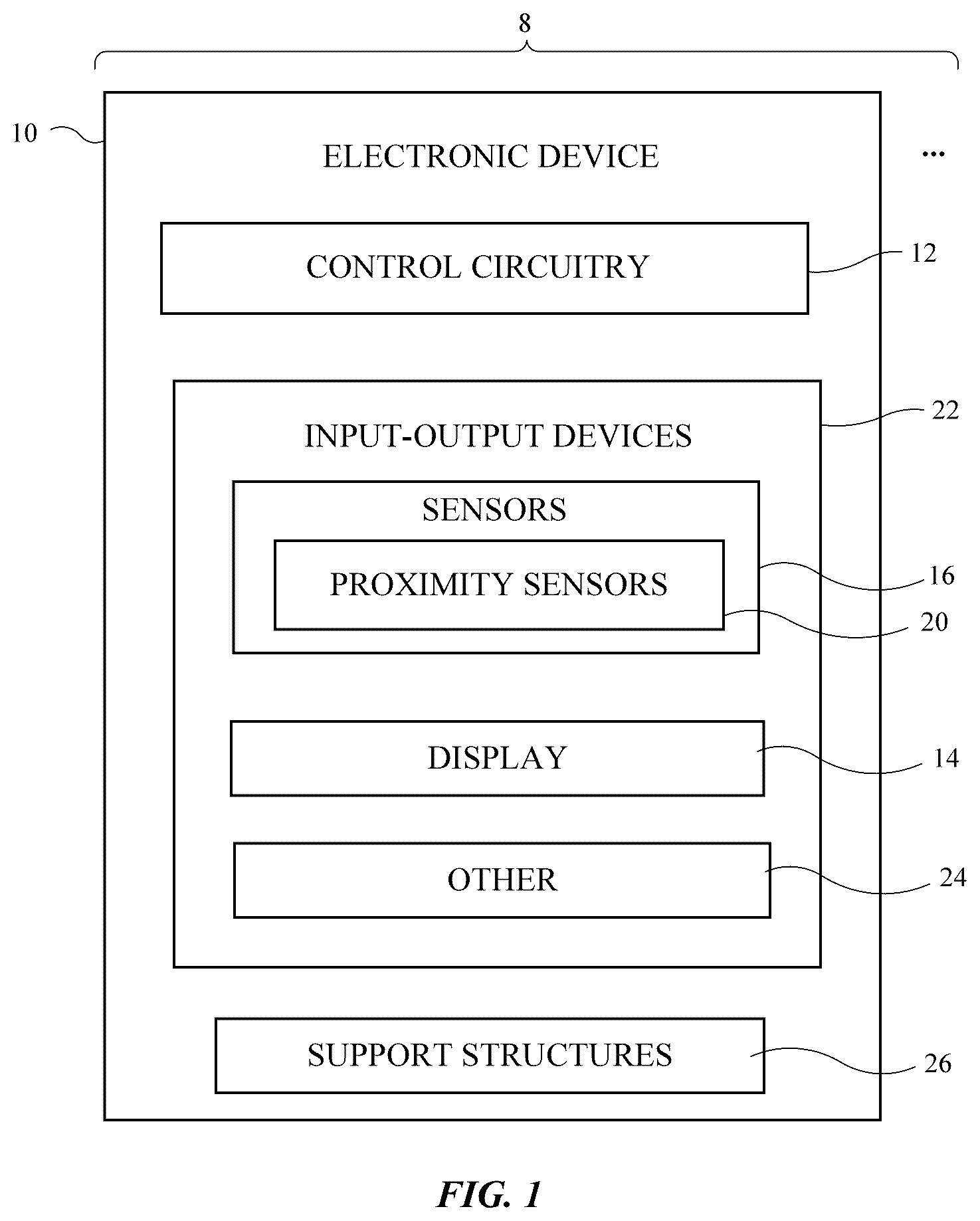 Patent US12422688 Figure 1 – Head-mounted electronic display device with lens position sensing