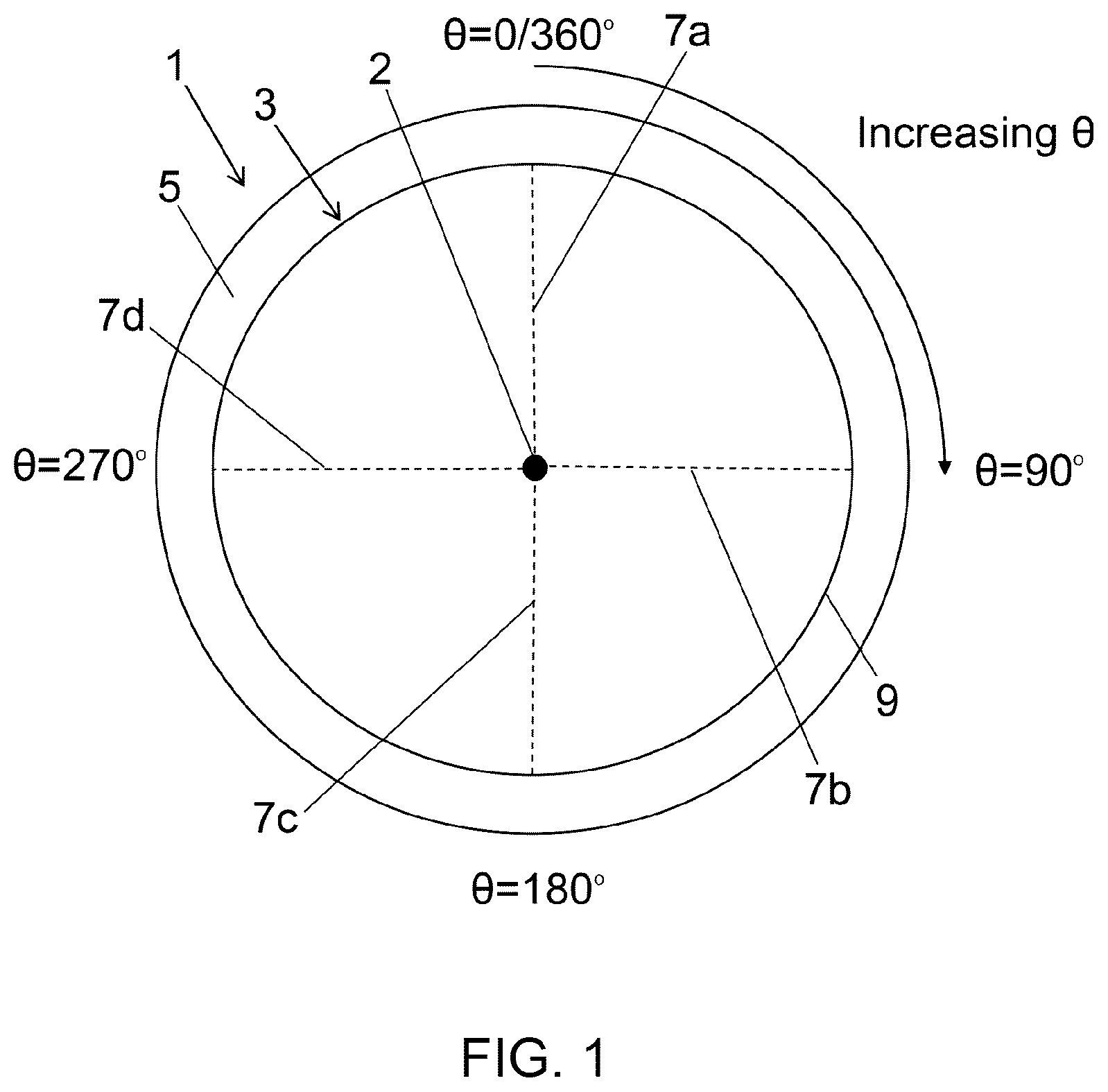 Patent US12422696 Figure 1 – Ophthalmic lenses and methods relating thereto