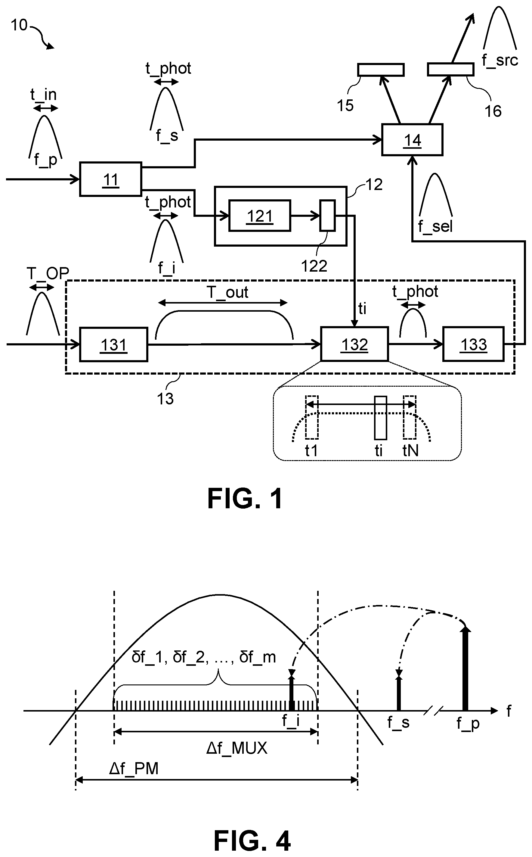 Patent US12422729 Figure 1 – Quasi-deterministic single-photon source