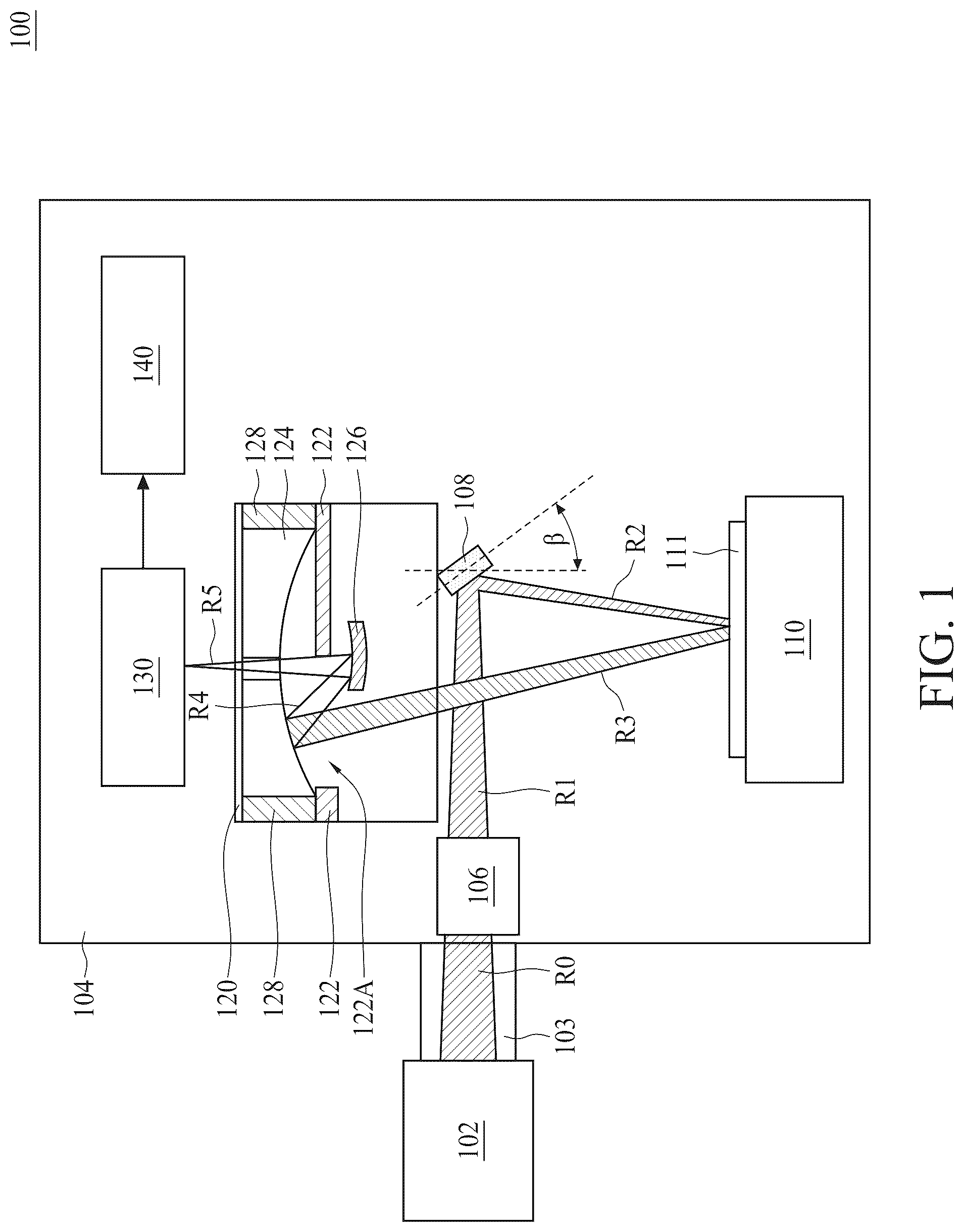 Patent US12422744 — Photomask inspection method and apparatus thereof — Figure 1