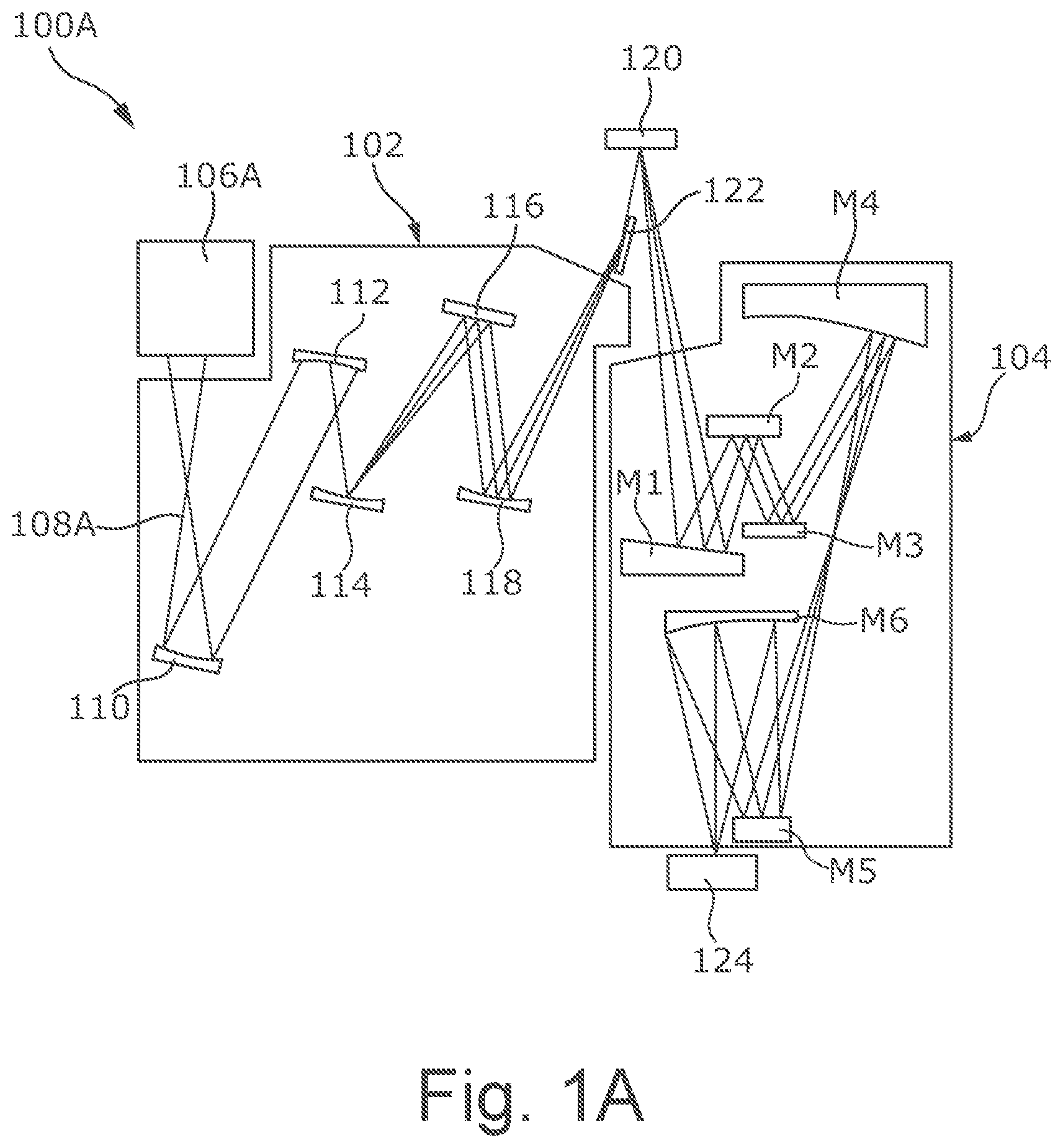 Patent US12422756 — Optical system, in particular lithography system — Figure 1