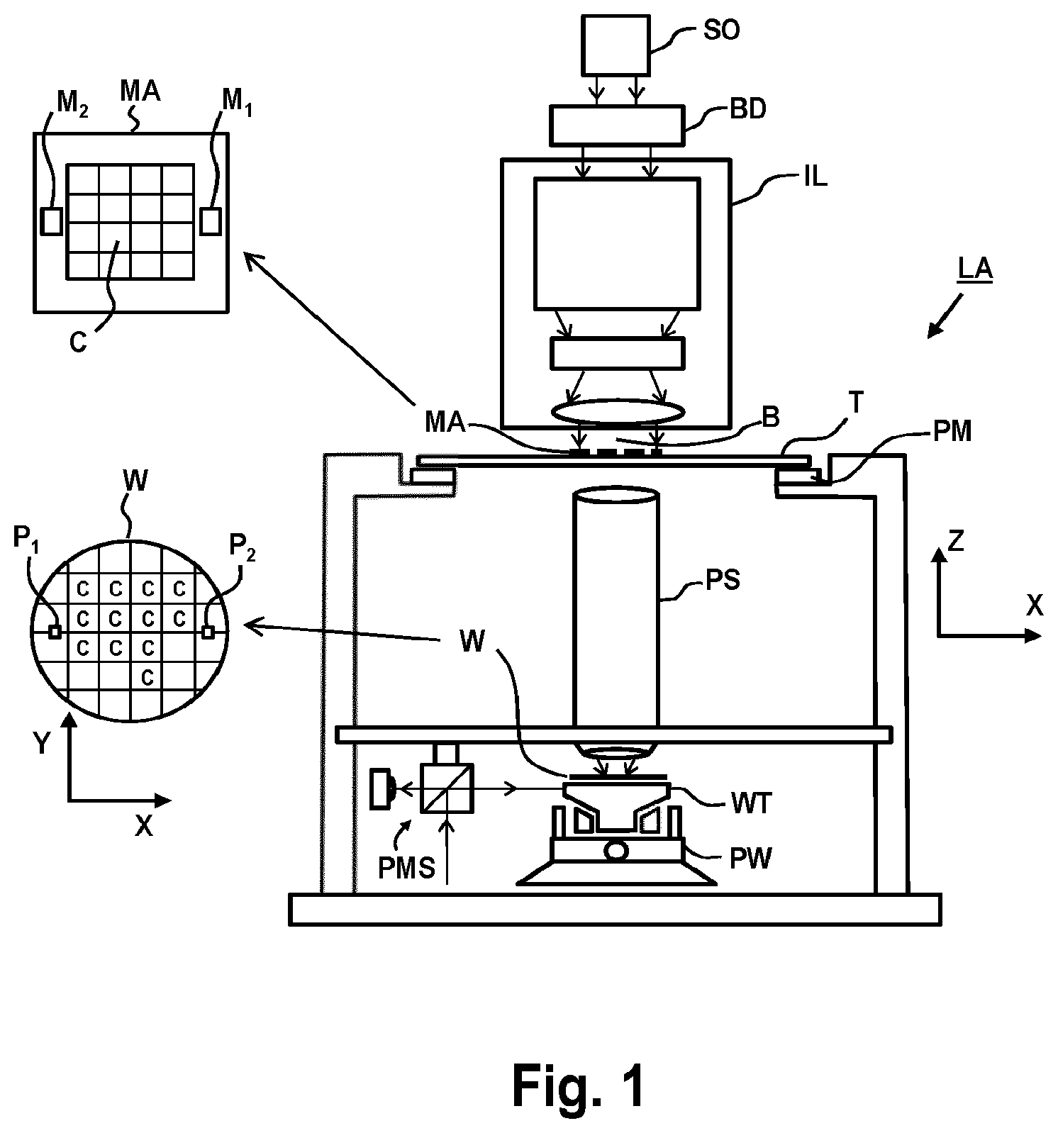 Patent US12422757 Figure 1 – Mark to be projected on an object during a lithographic process and method for designing a mark