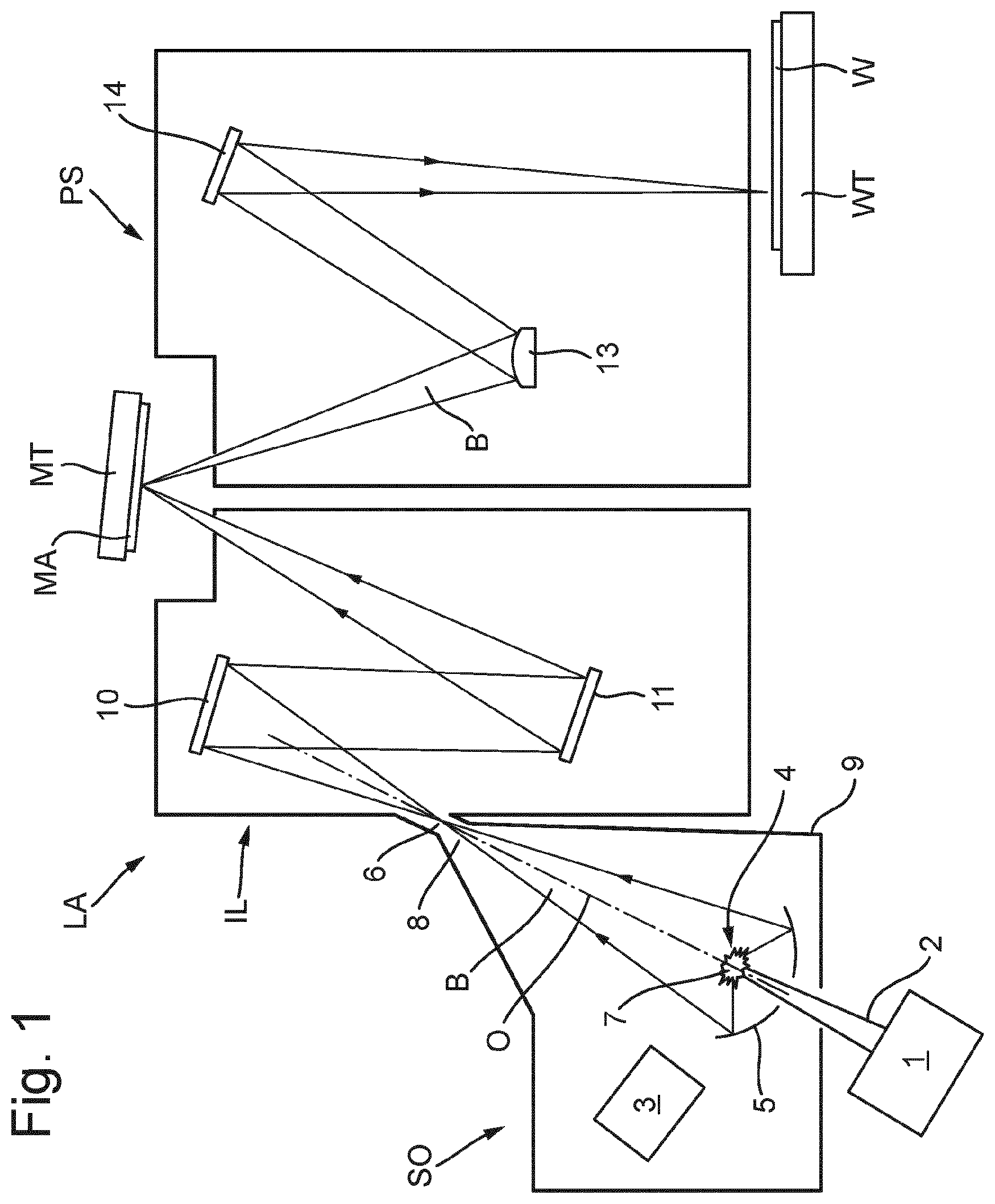 Patent US12422759 — Component for use in a lithographic apparatus, method of protecting a component and method of protecting tables in a lithographic apparatus — Figure 1