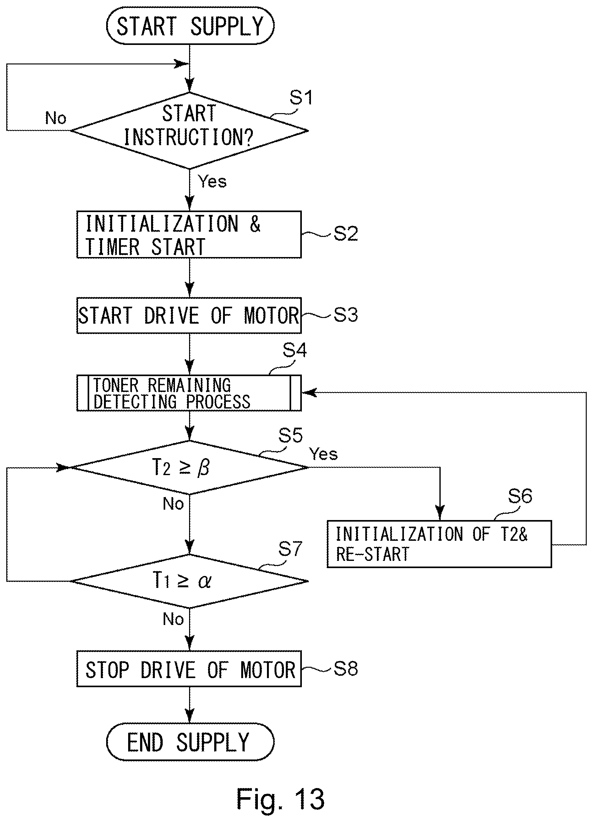 Patent US12422765 Figure 13 – Toner container including a pouch and portions supporting the pouch