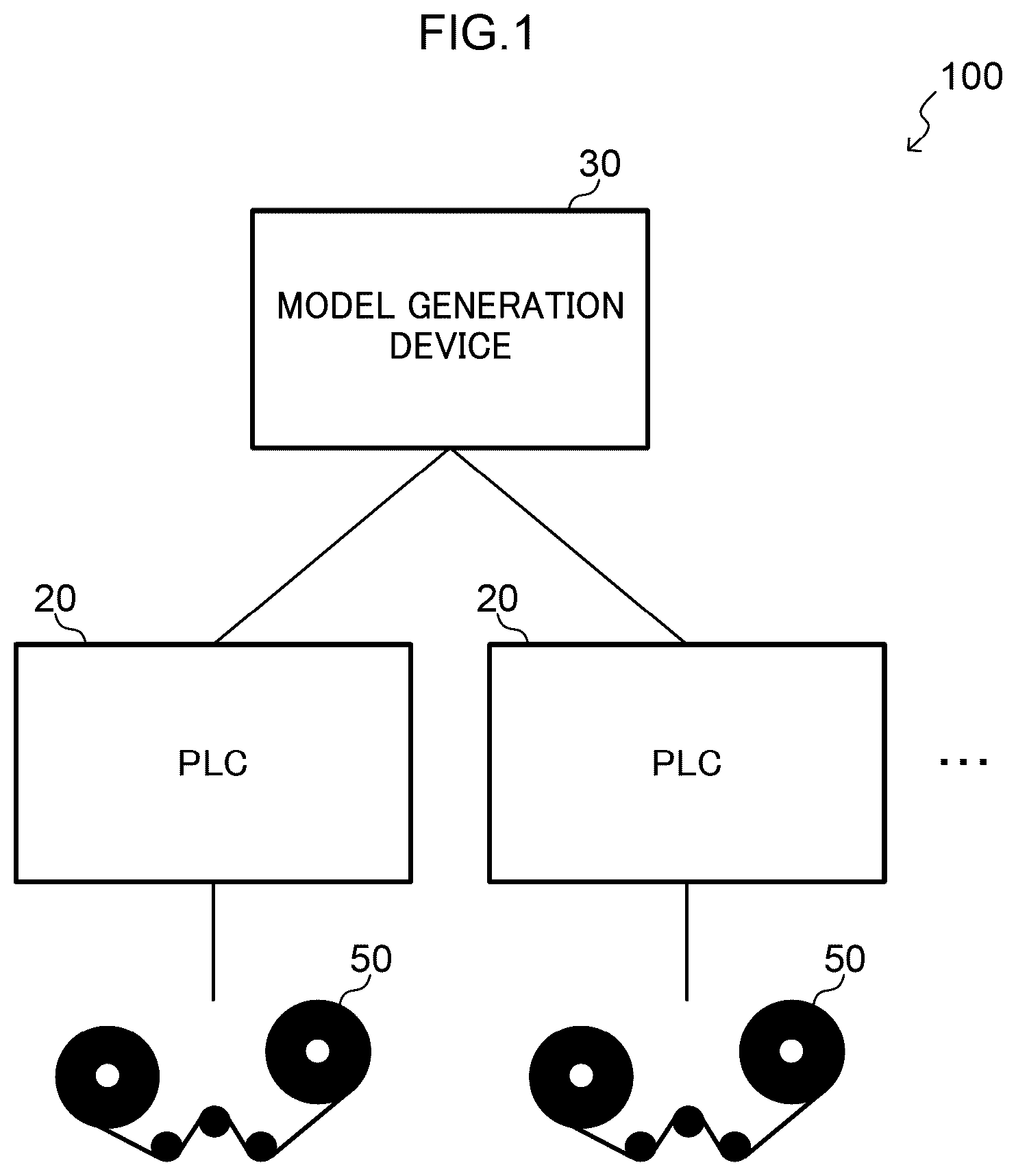 Patent US12422788 — Model update device, method, and program — Figure 1