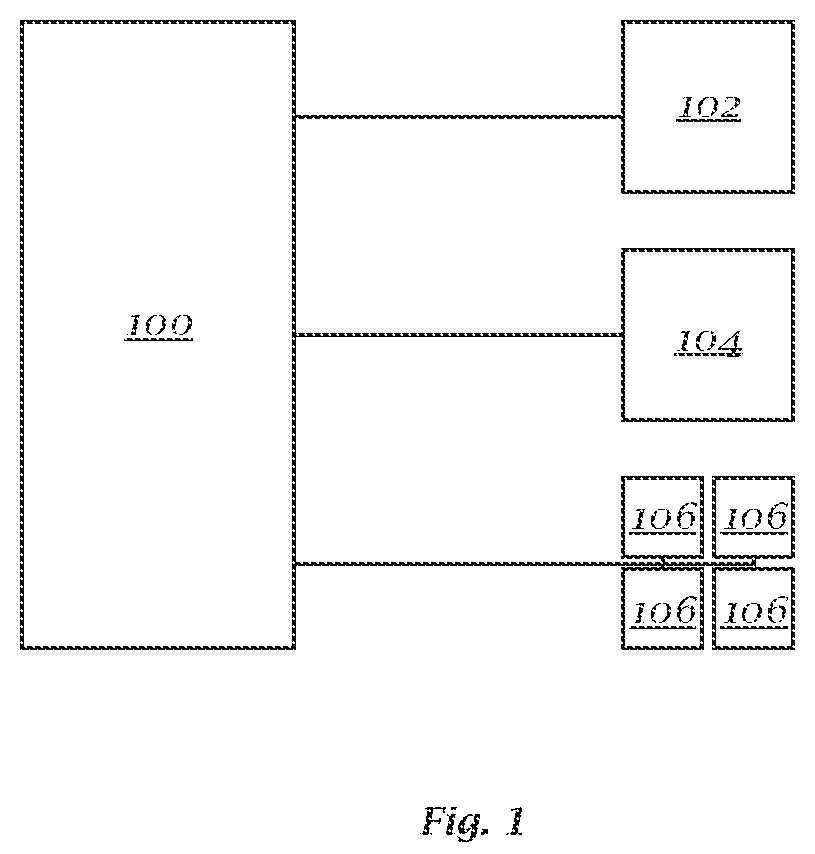 Patent US12422789 Figure 1 – Automated wellhead monitoring and control system