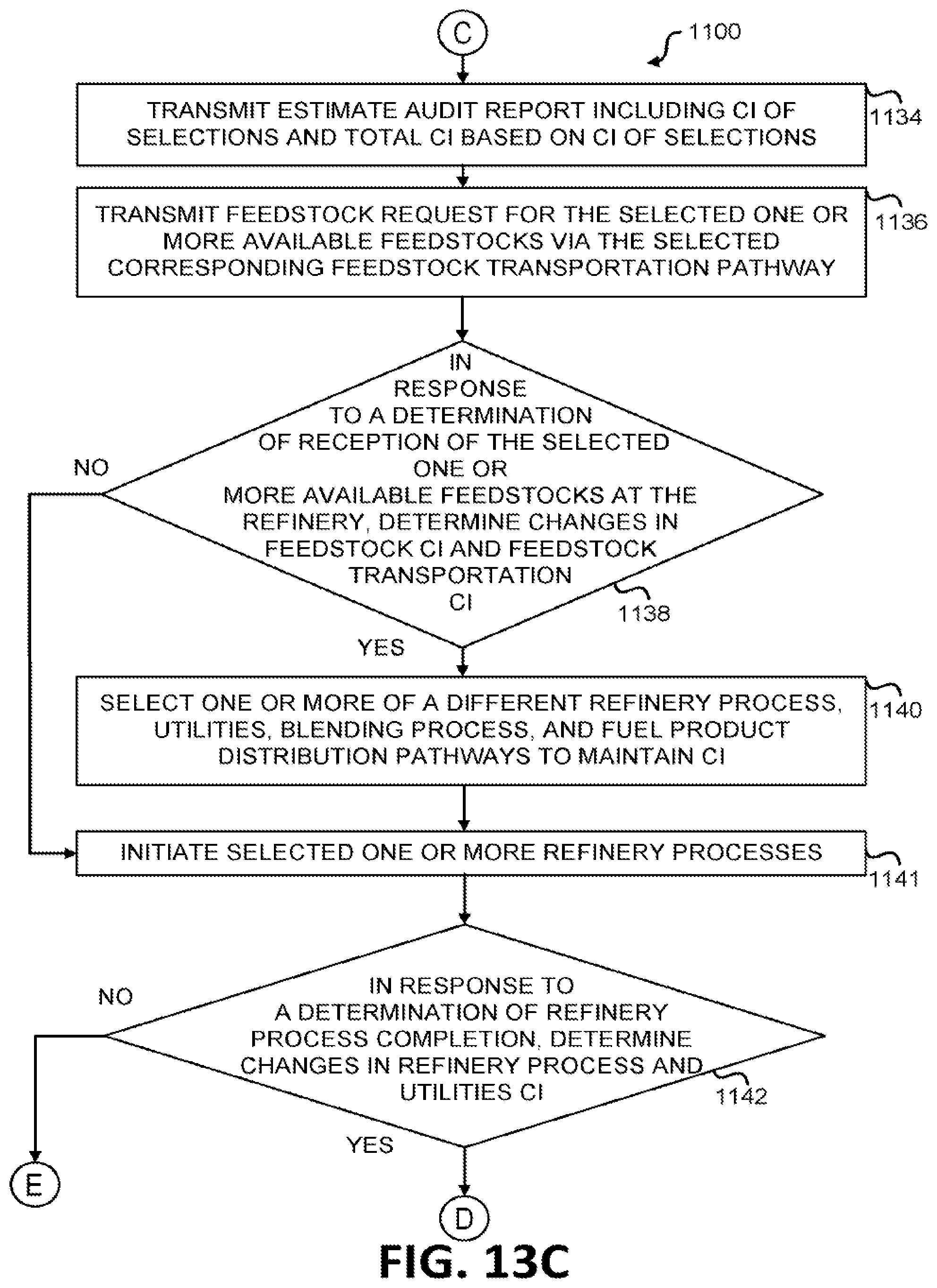 Patent US12422796 Figure 18 – Systems and methods for holistic low carbon intensity fuel and hydrogen production