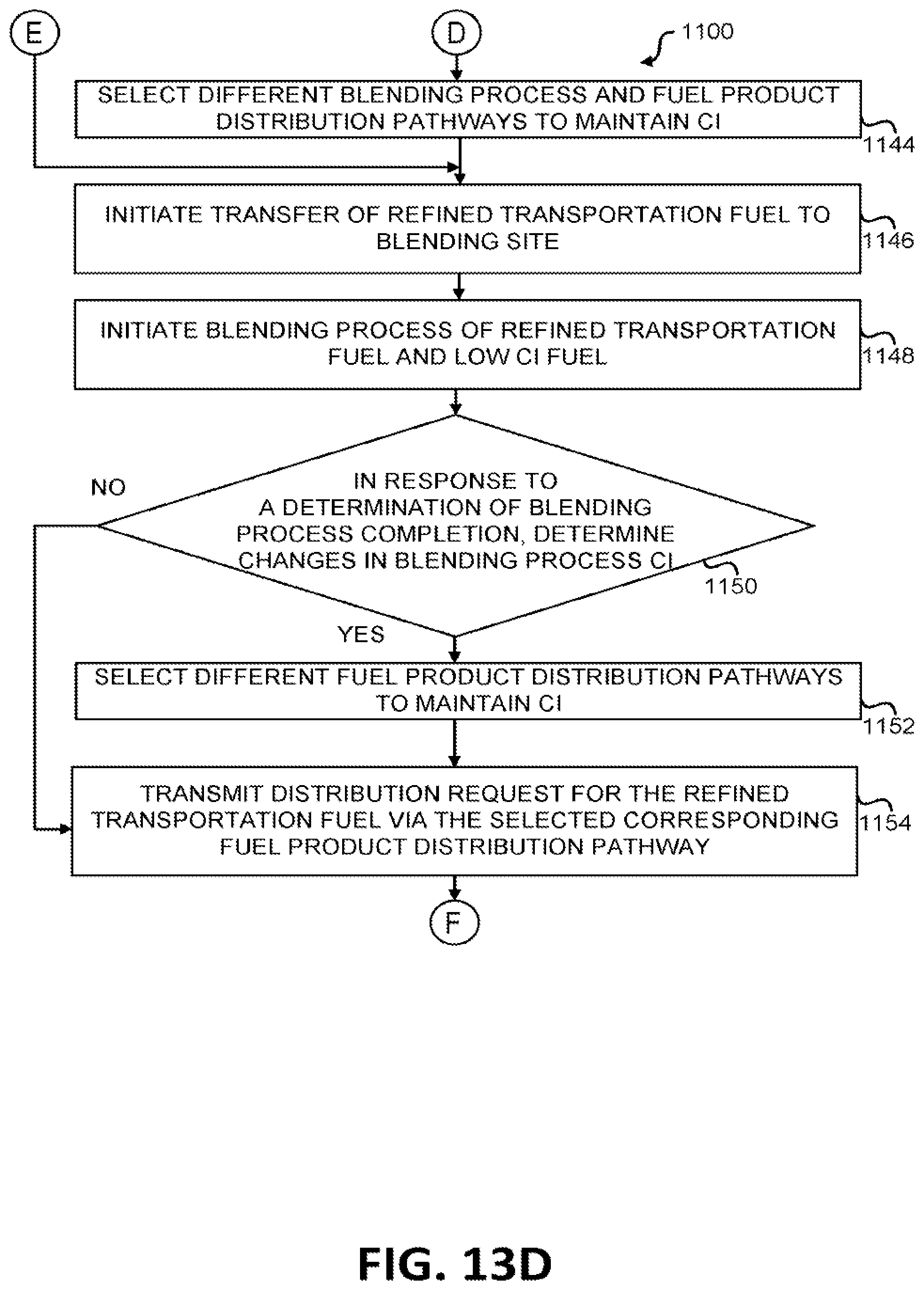 Patent US12422796 Figure 19 – Systems and methods for holistic low carbon intensity fuel and hydrogen production