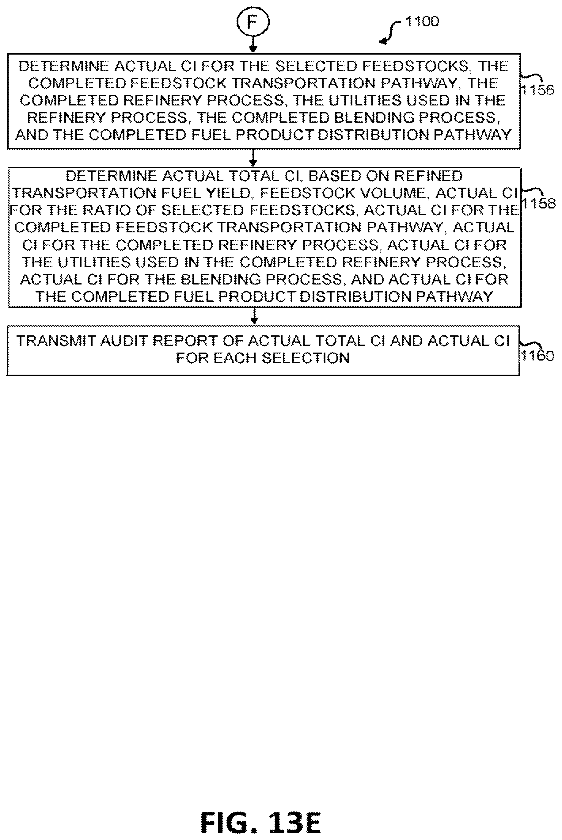 Patent US12422796 Figure 20 – Systems and methods for holistic low carbon intensity fuel and hydrogen production