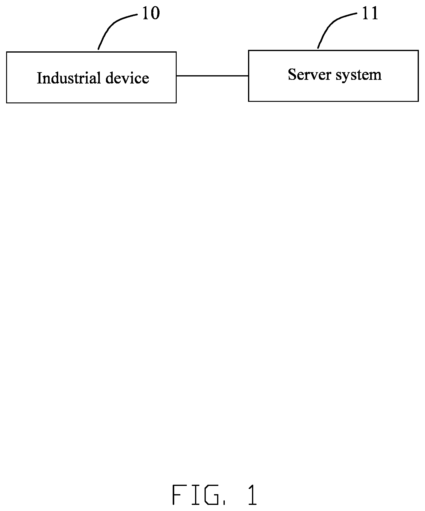 Patent US12422801 — Data acquisition method and industrial device — Figure 1