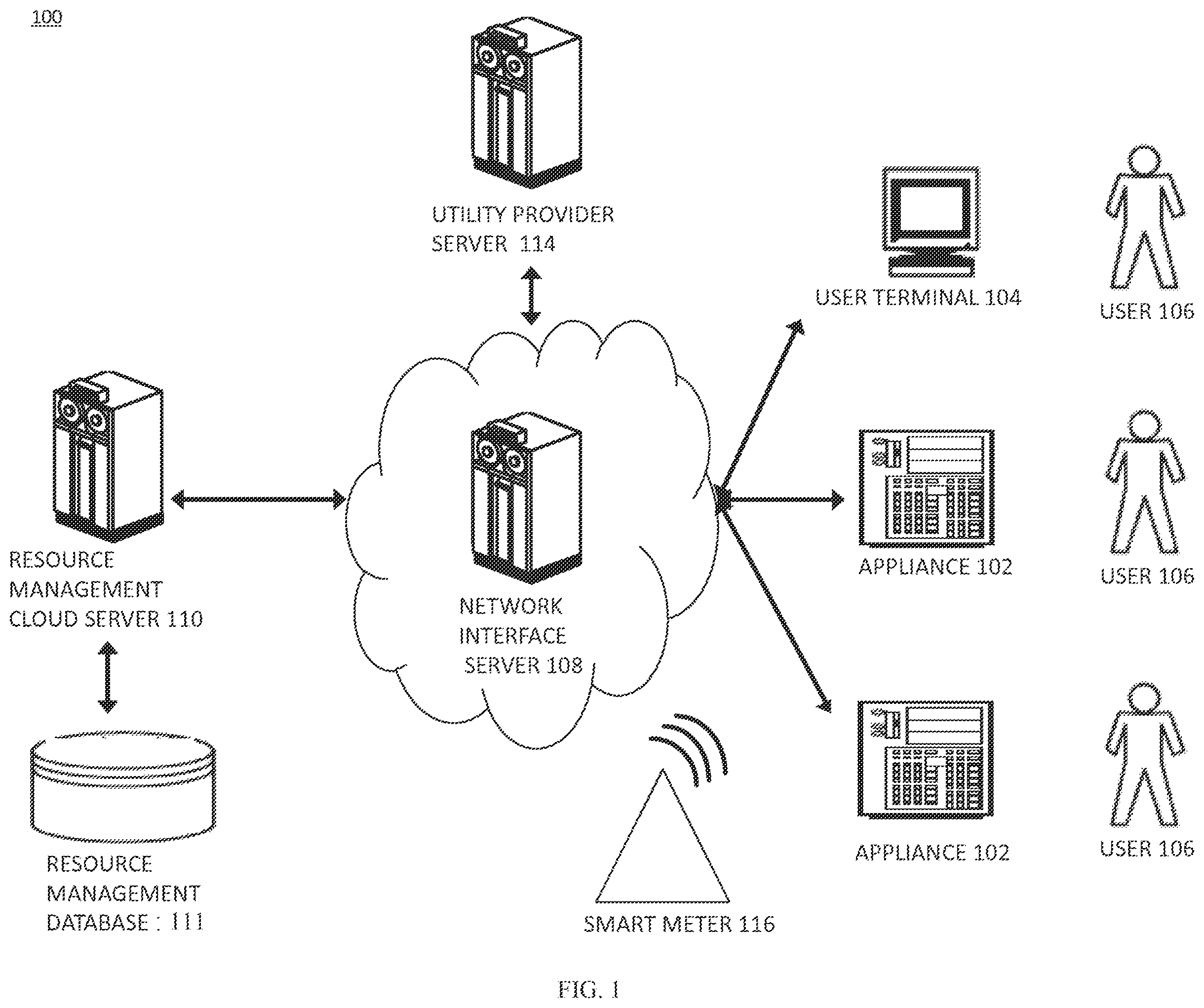 Patent US12422807 — System apparatus and method for energy management, for usage by consumers of energy from electric utility service providers, and monitoring and management of same — Figure 1