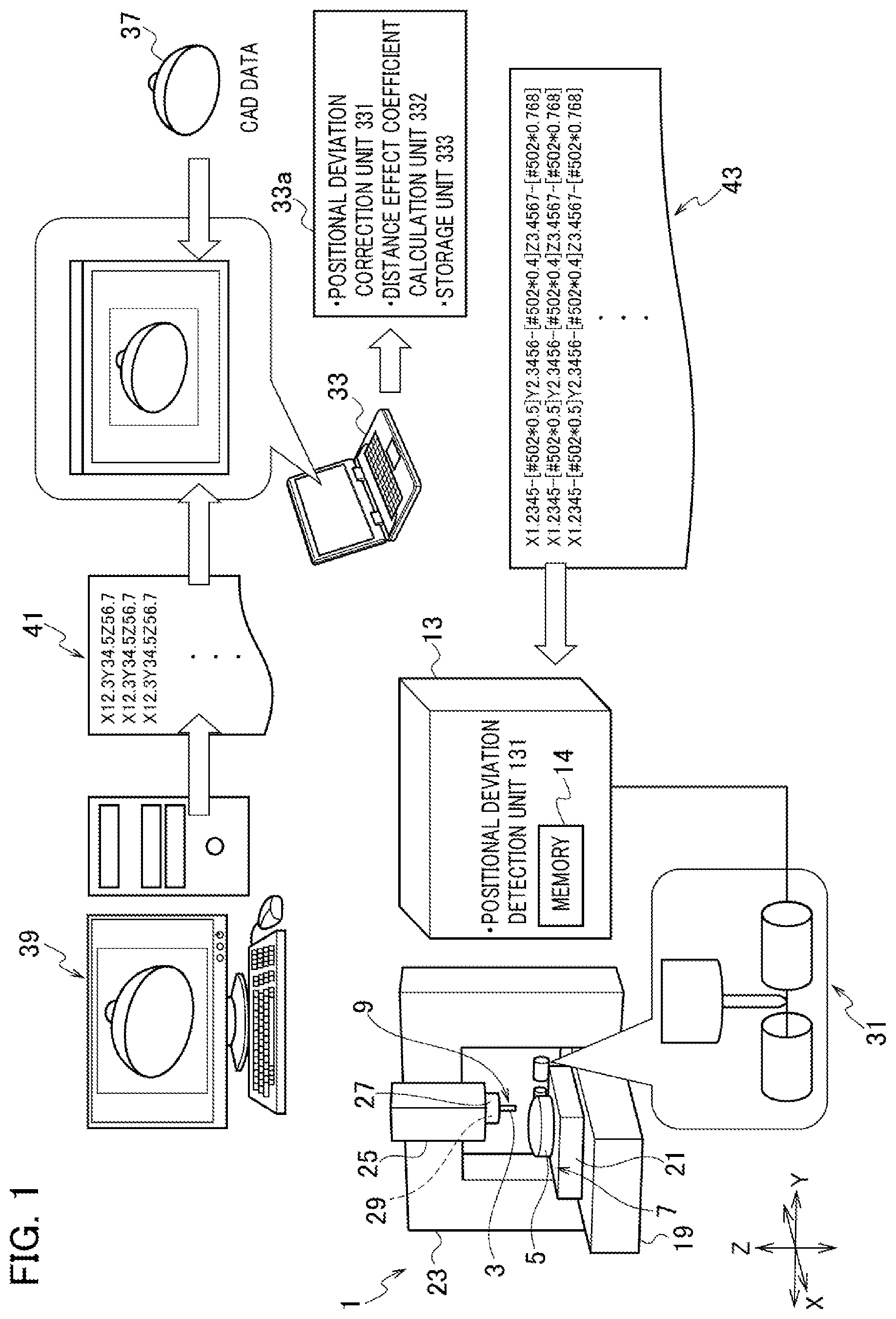 Patent US12422814 Figure 1 – Workpiece machining method and workpiece machining device