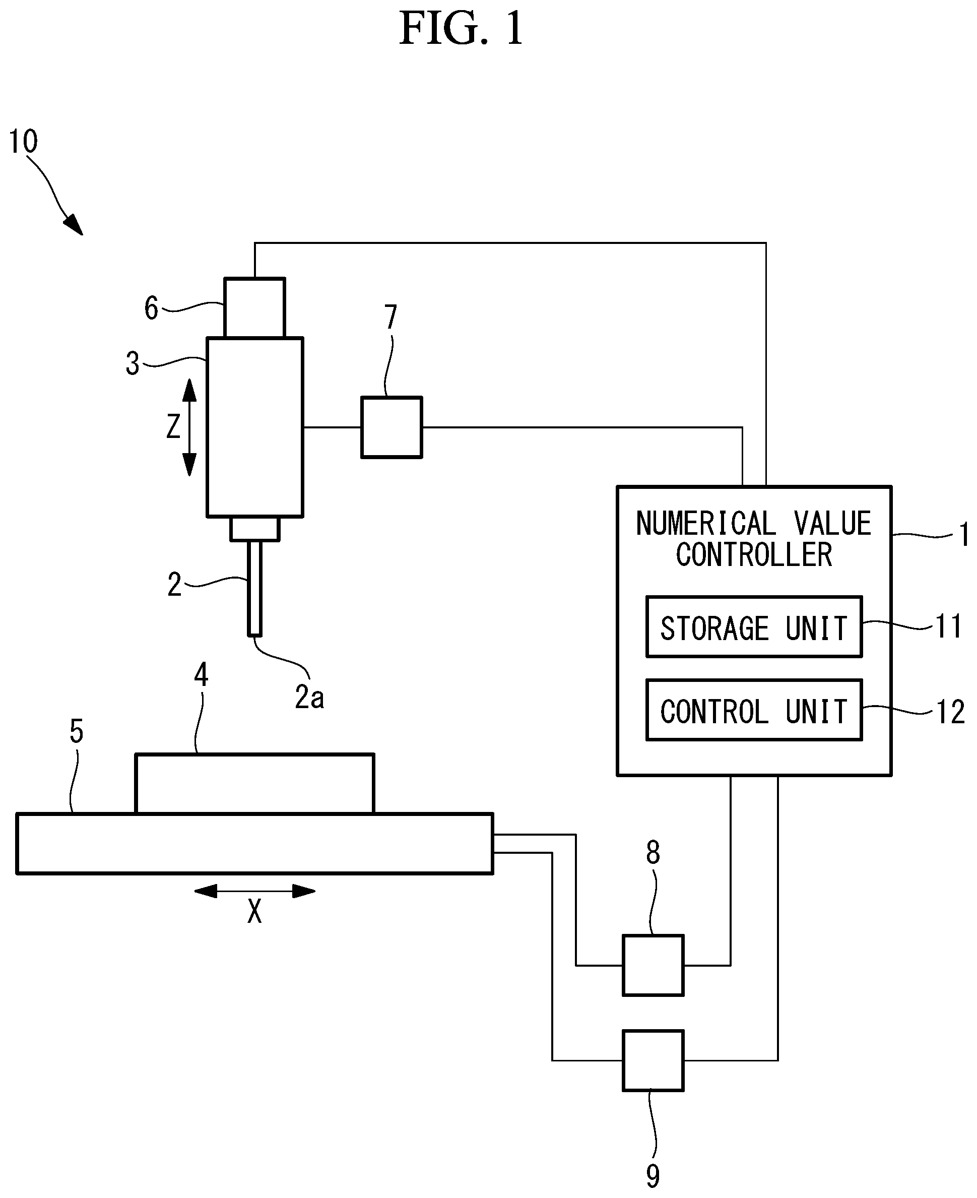 Patent US12422815 — Numerical value controller — Figure 1